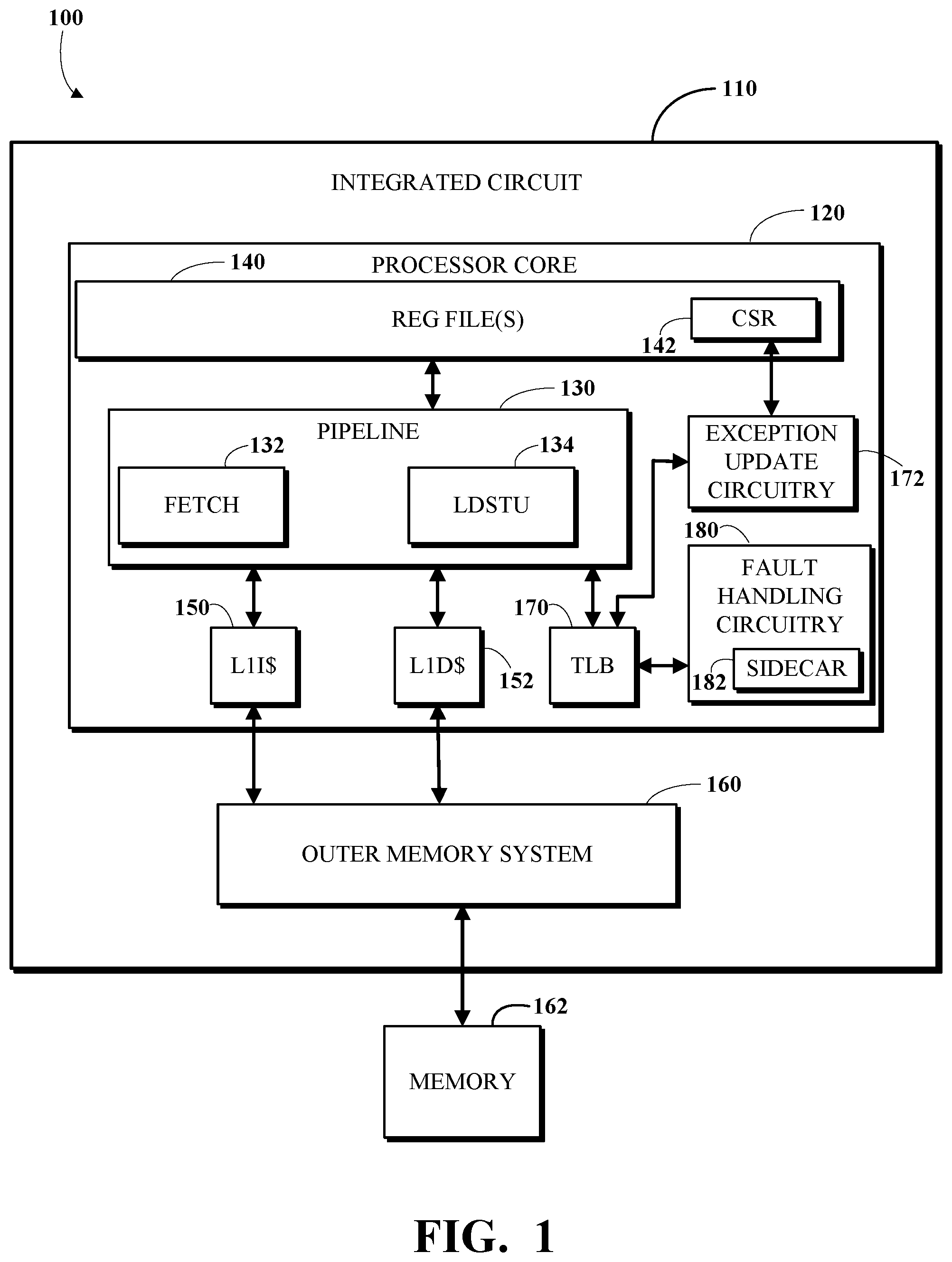 Patent US12367154 Figure 1 – Logging guest physical address for memory access faults