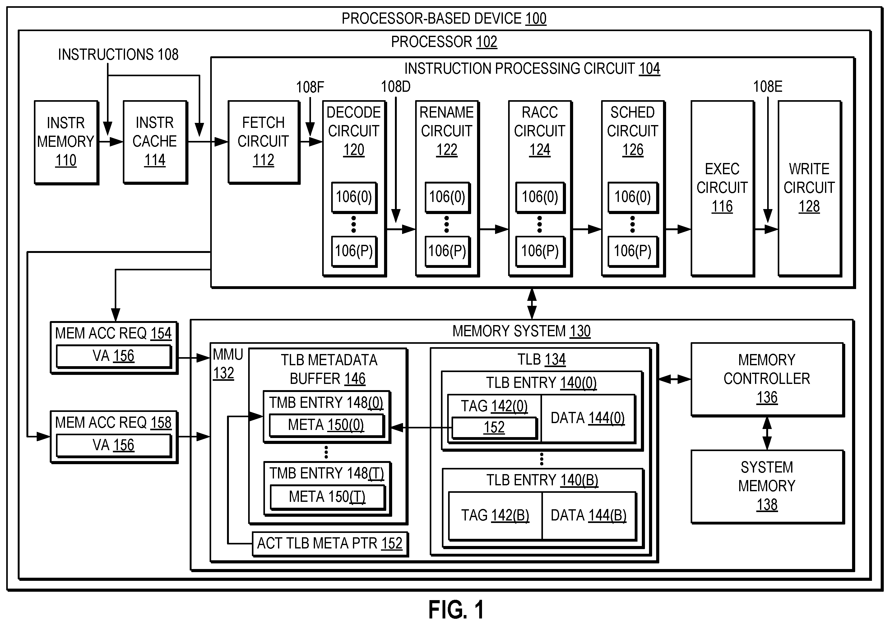 Patent US12367157 — Compressing translation lookaside buffer (TLB) tags using a TLB metadata buffer in processor-based devices — Figure 1