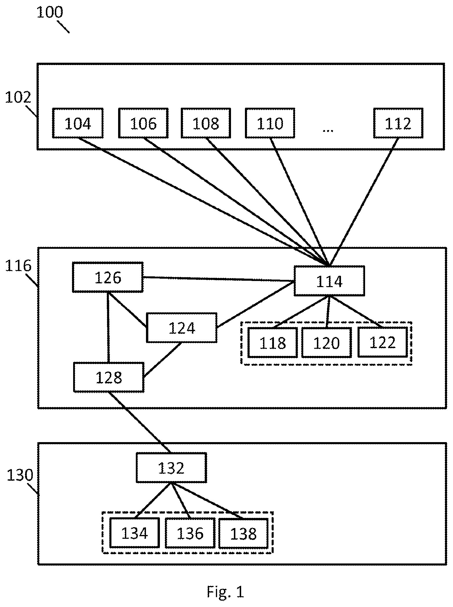 Patent US12367158 — Method for operating a multiplicity of peripherals of a vehicle, computer-readable medium, system, and vehicle — Figure 1