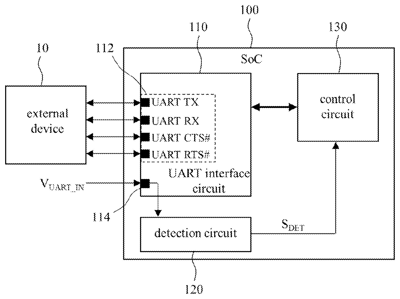 Patent US12367166 — SoC with UART interface — Figure 1