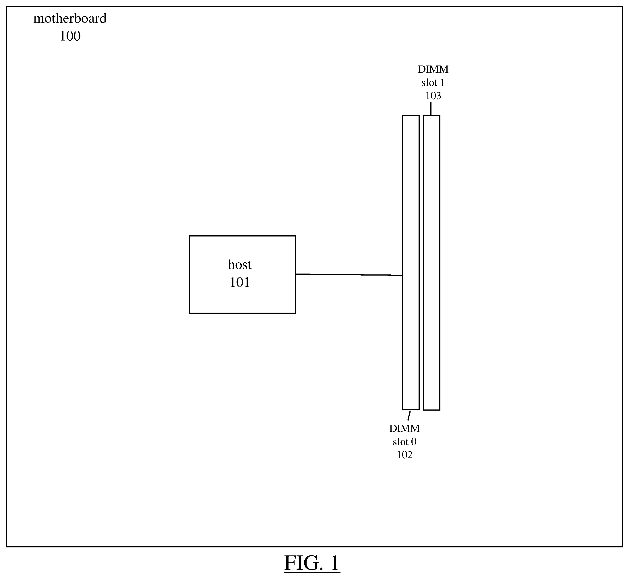 Patent US12367168 Figure 1 – High-speed DIMM slot terminator