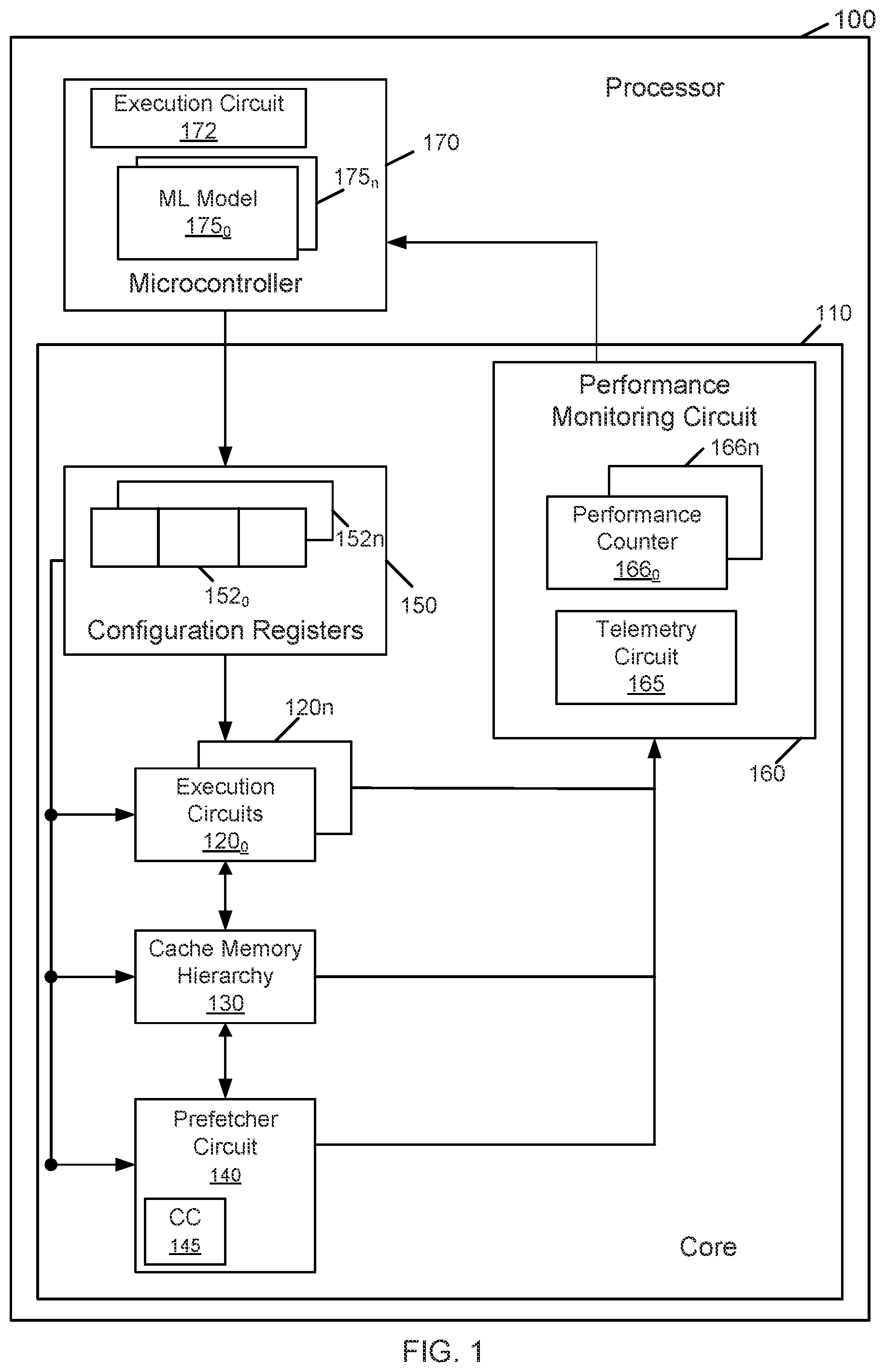 Patent US12367173 — System, apparatus and method for dynamically configuring one or more hardware resources of a processor — Figure 1