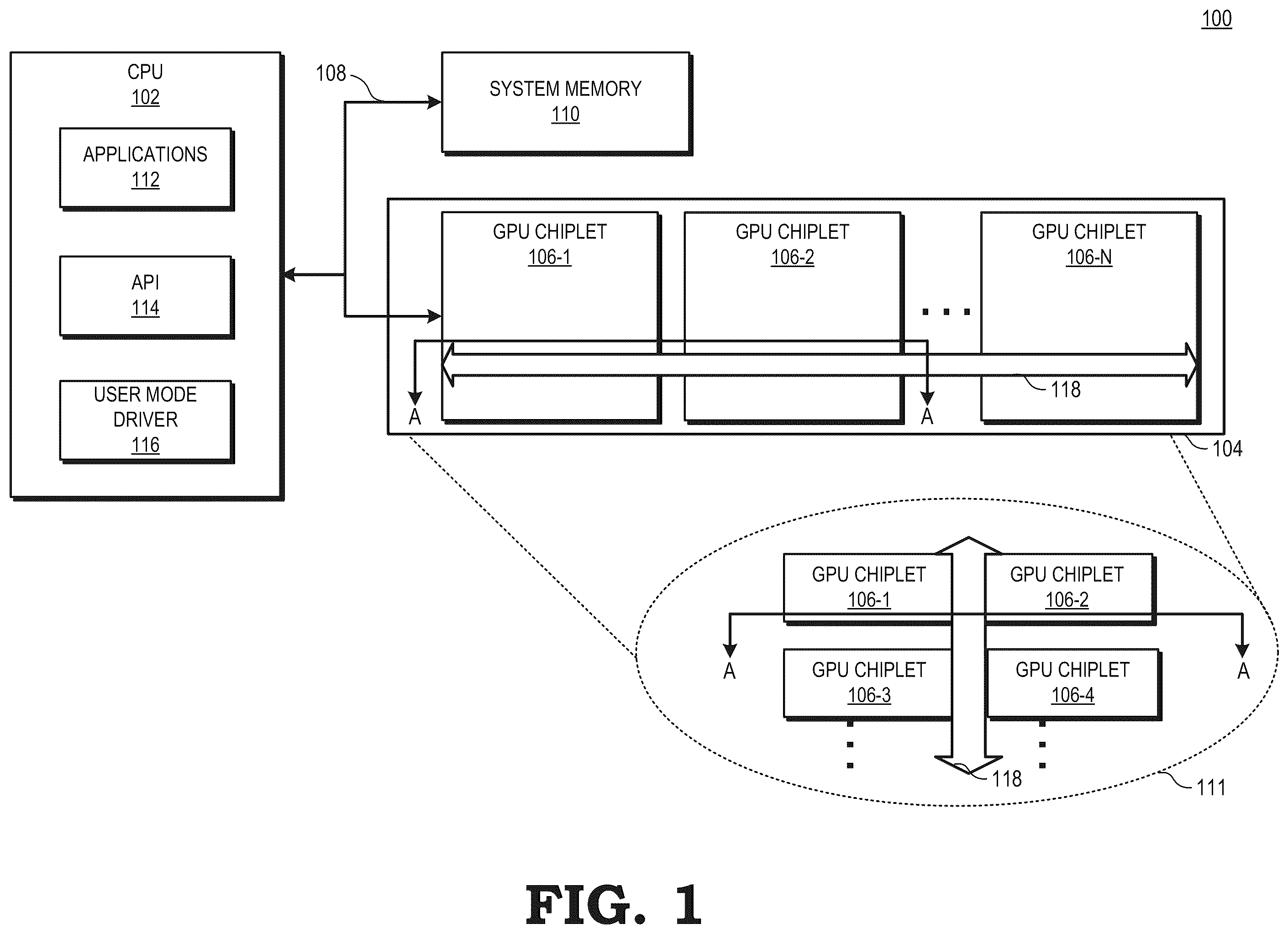 Patent US12367174 Figure 1 – Non-homogeneous chiplets