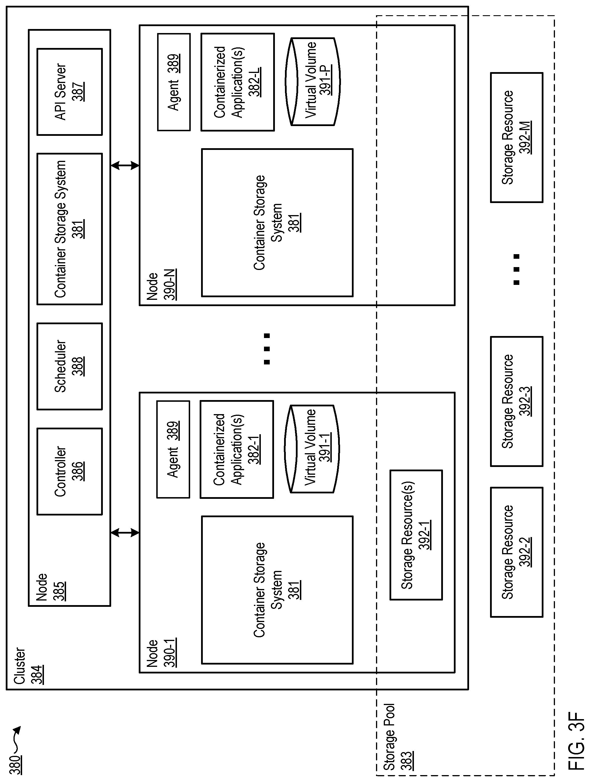 Patent US12367178 Figure 16 – Converting storage resources to distributed persistent storage for containerized applications