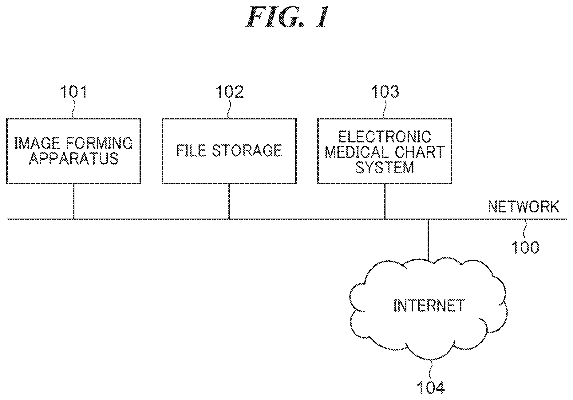 Patent US12367180 — Image forming apparatus capable of reducing labor required when providing image file, method of controlling image forming apparatus, and storage medium — Figure 1