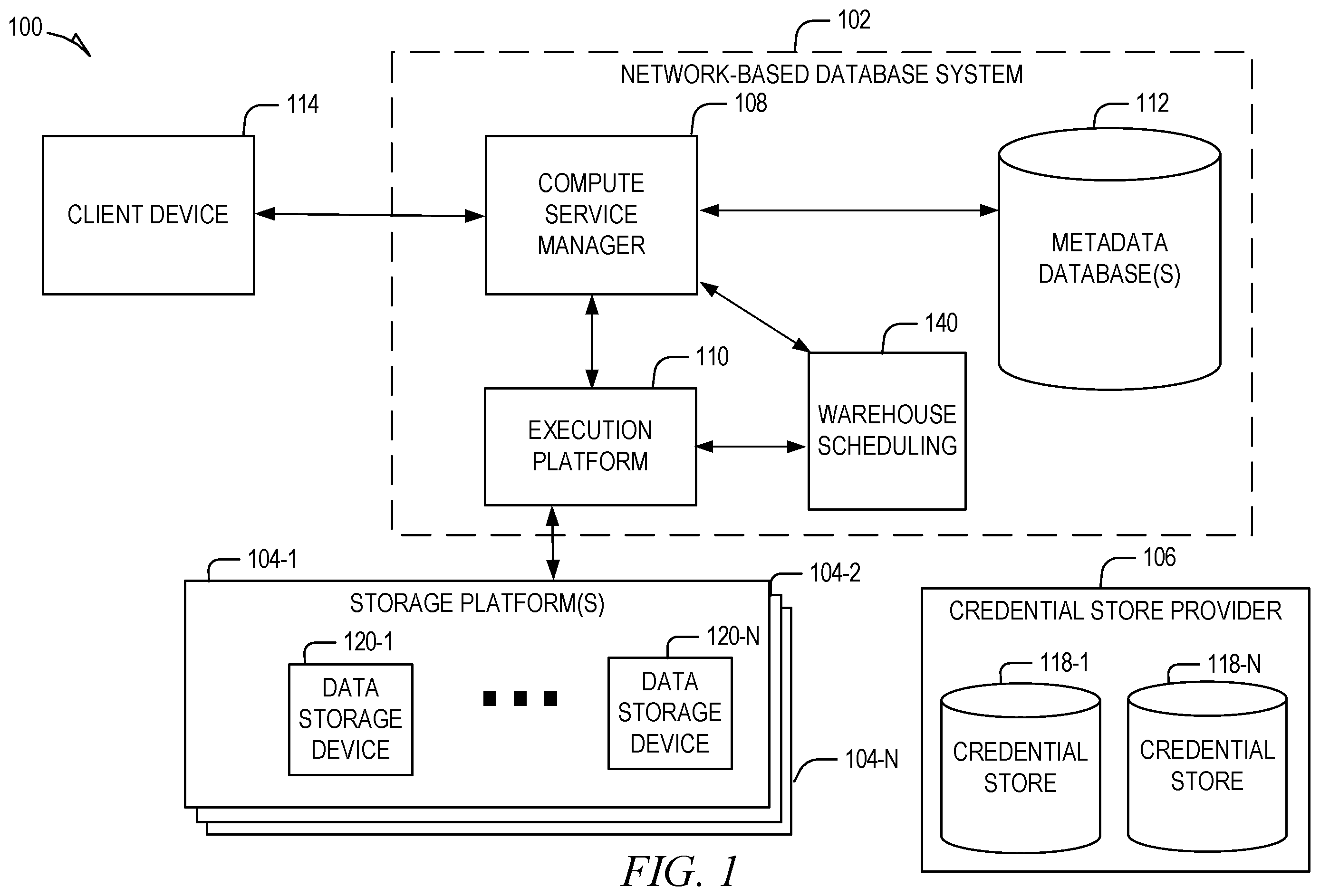Patent US12367186 — Distributed in-database vectorized operations using user defined table functions — Figure 1