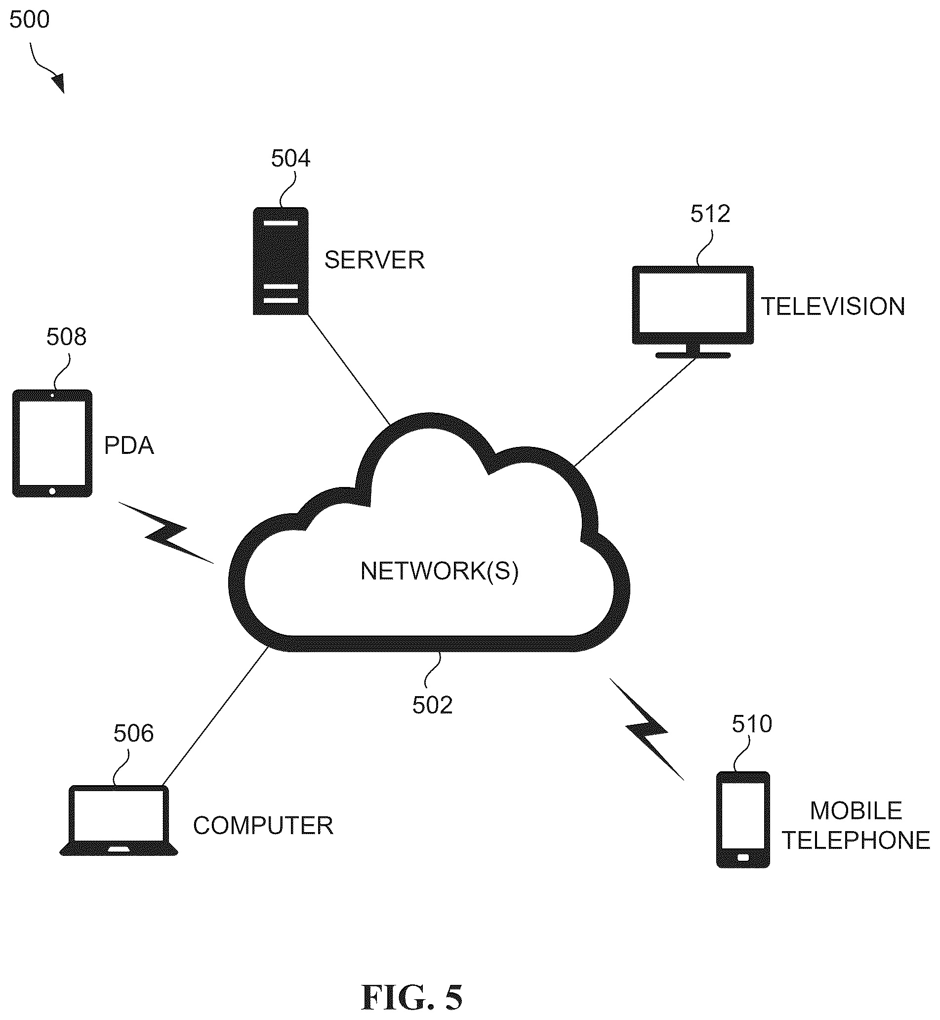 Patent US12367190 Figure 5 – System, method, and computer program for minimization of compute resources used in data processing over Cassandra type No-SQL database