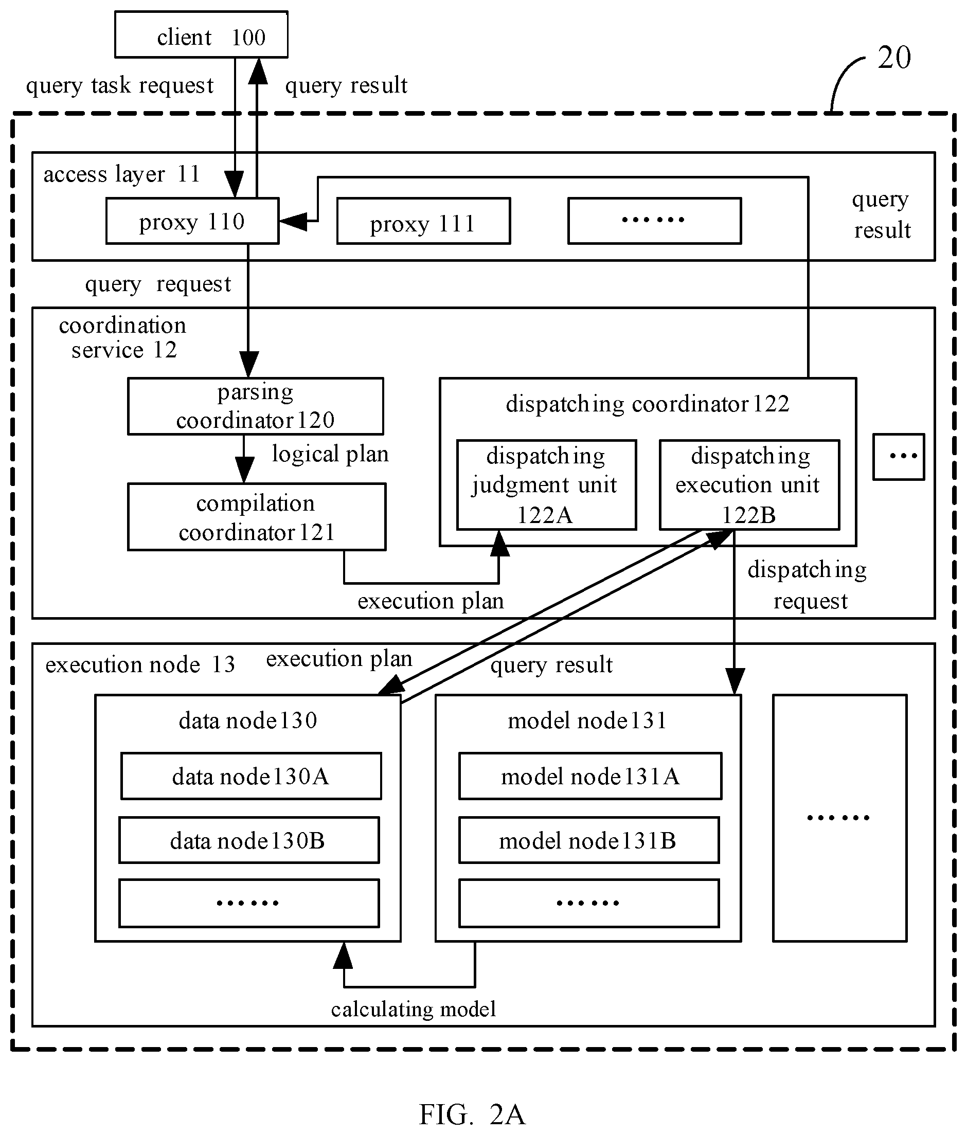 Patent US12367193 Figure 2 – Data query apparatus, method and storage medium