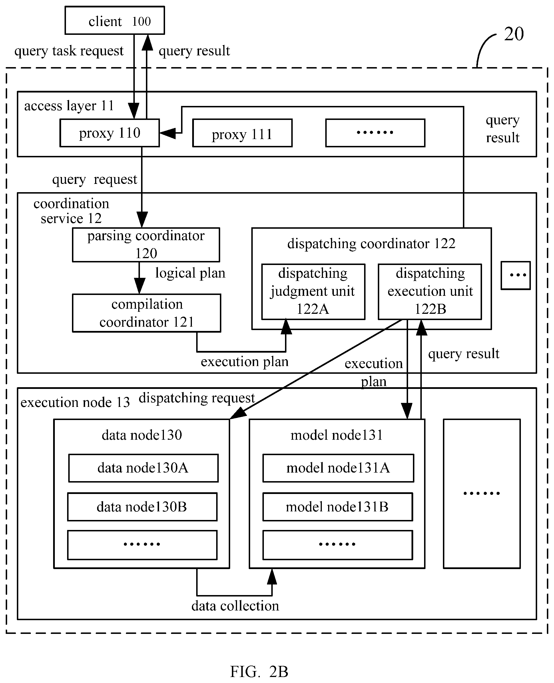 Patent US12367193 Figure 3 – Data query apparatus, method and storage medium
