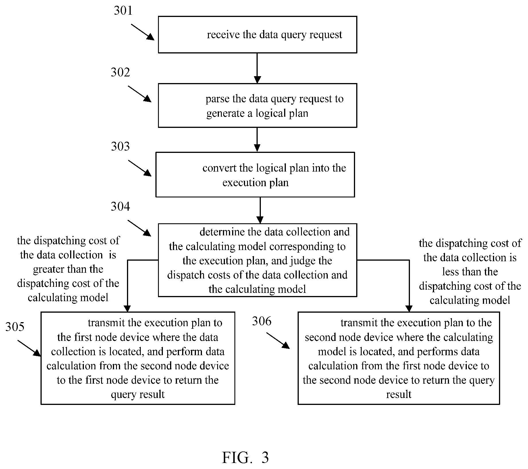 Patent US12367193 Figure 4 – Data query apparatus, method and storage medium