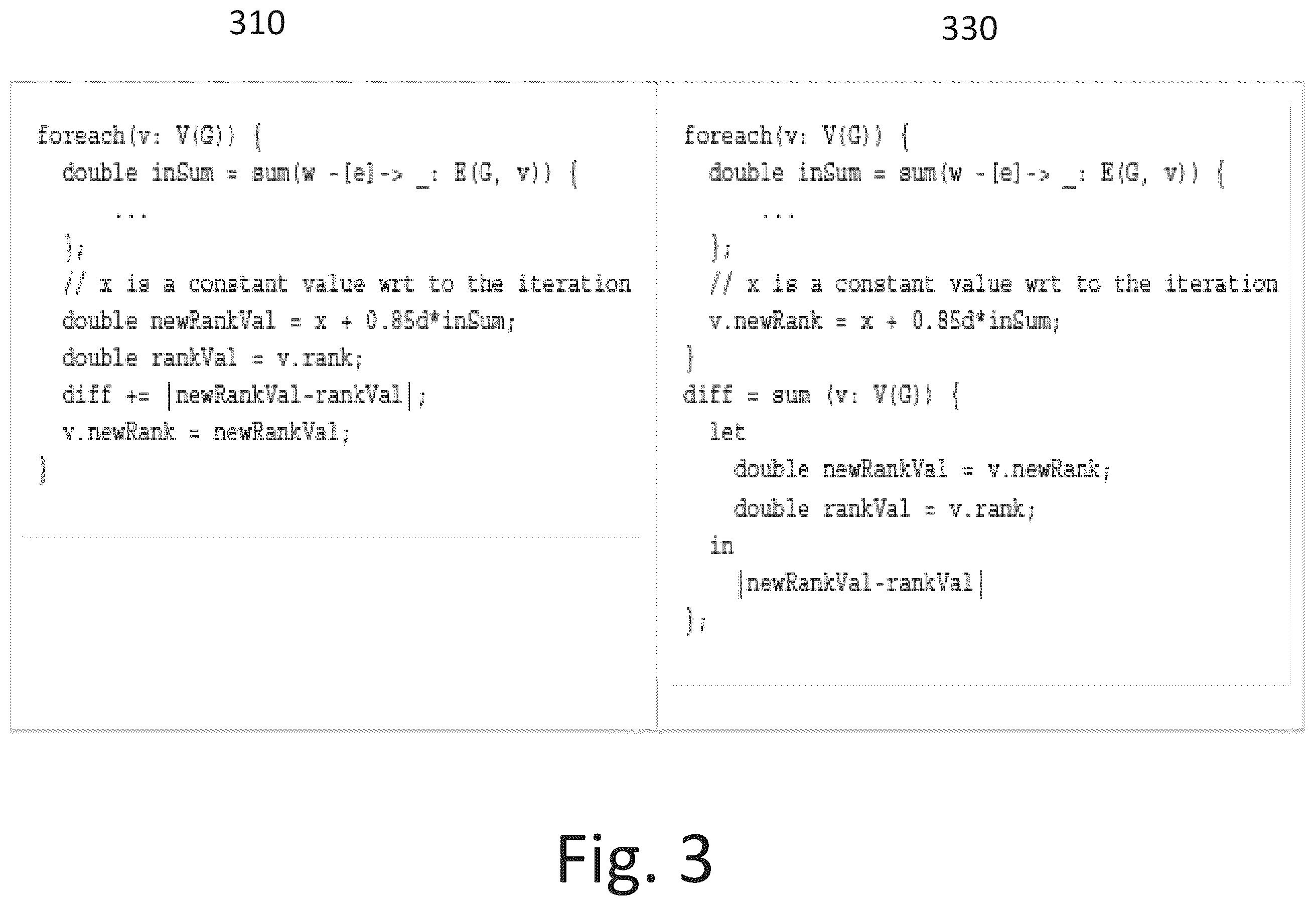 Patent US12367194 Figure 3 – Compilation techniques for algorithmic graph processing in a relational database
