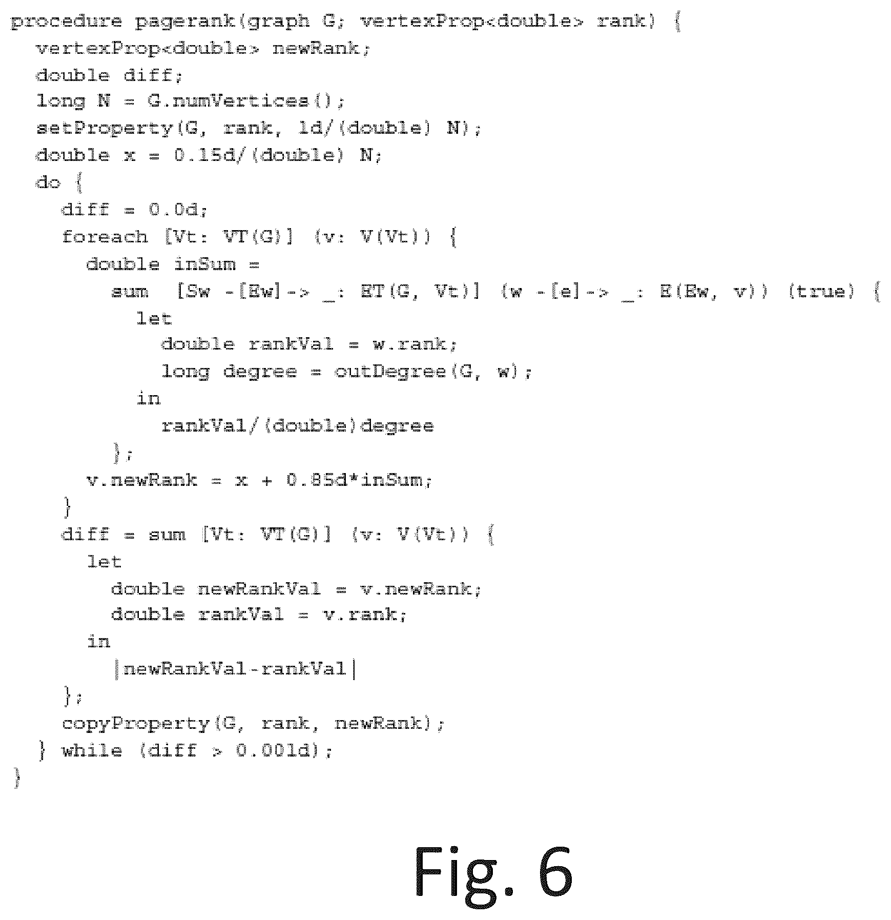 Patent US12367194 Figure 6 – Compilation techniques for algorithmic graph processing in a relational database