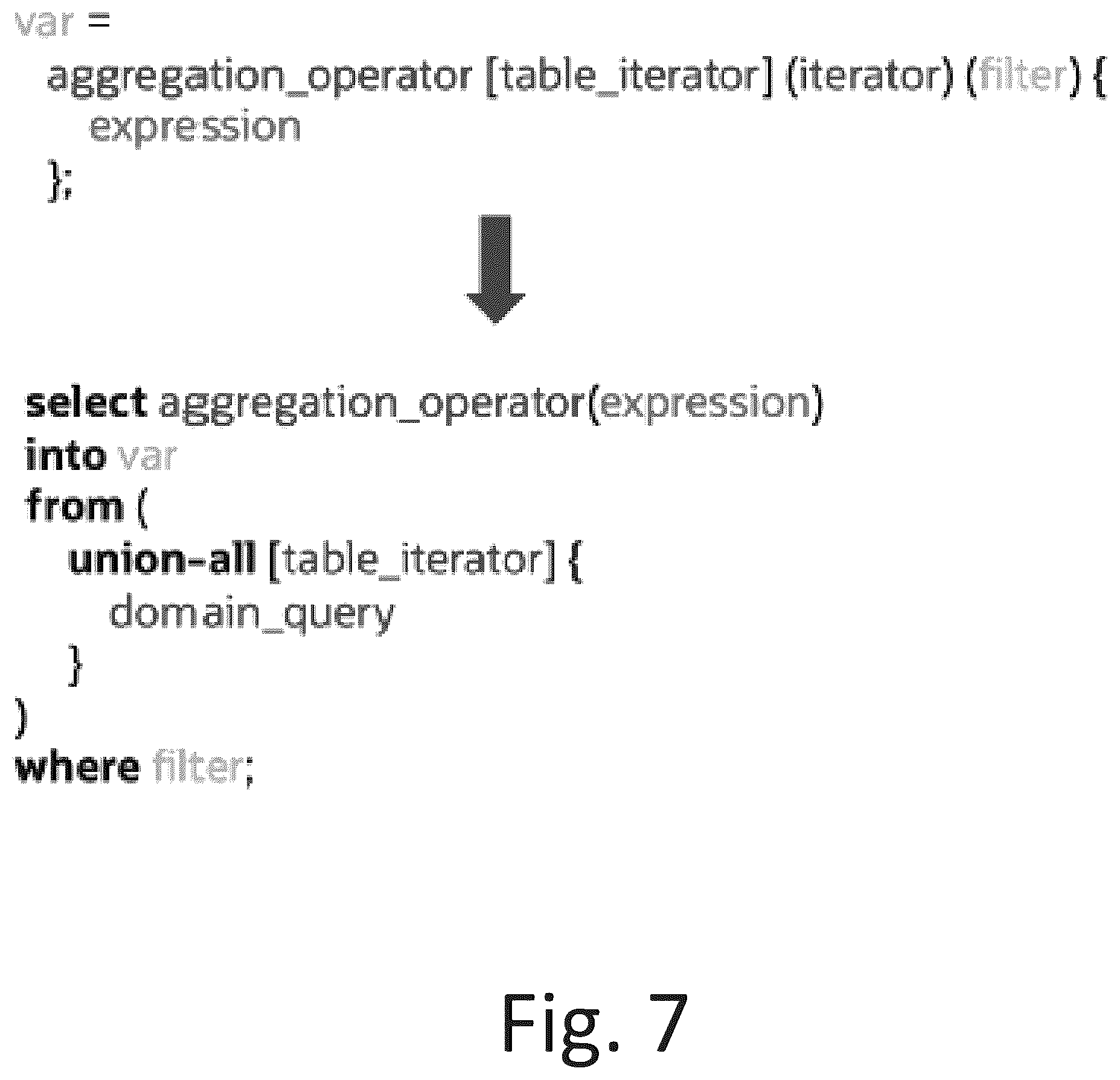 Patent US12367194 Figure 7 – Compilation techniques for algorithmic graph processing in a relational database