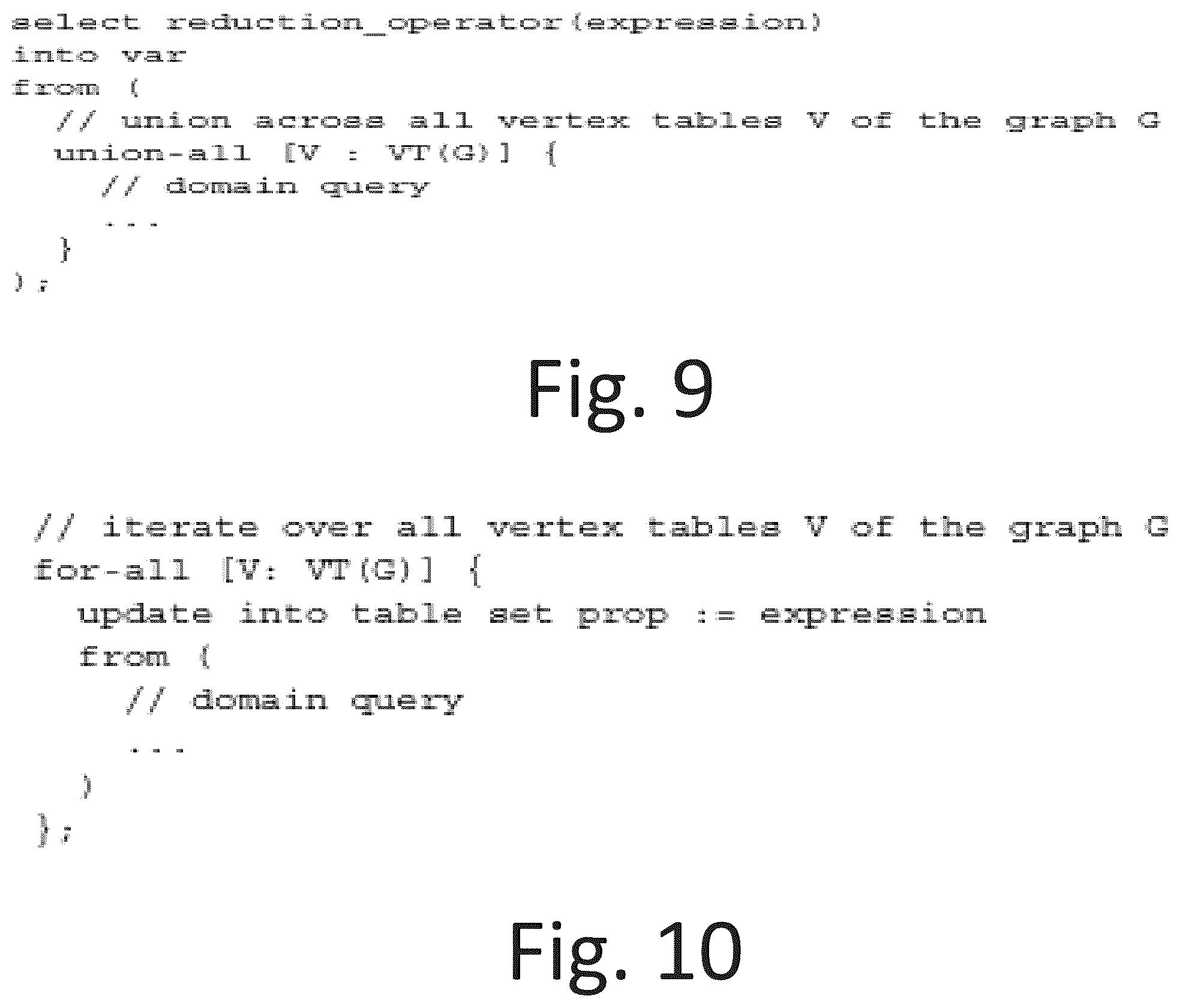 Patent US12367194 Figure 9 – Compilation techniques for algorithmic graph processing in a relational database