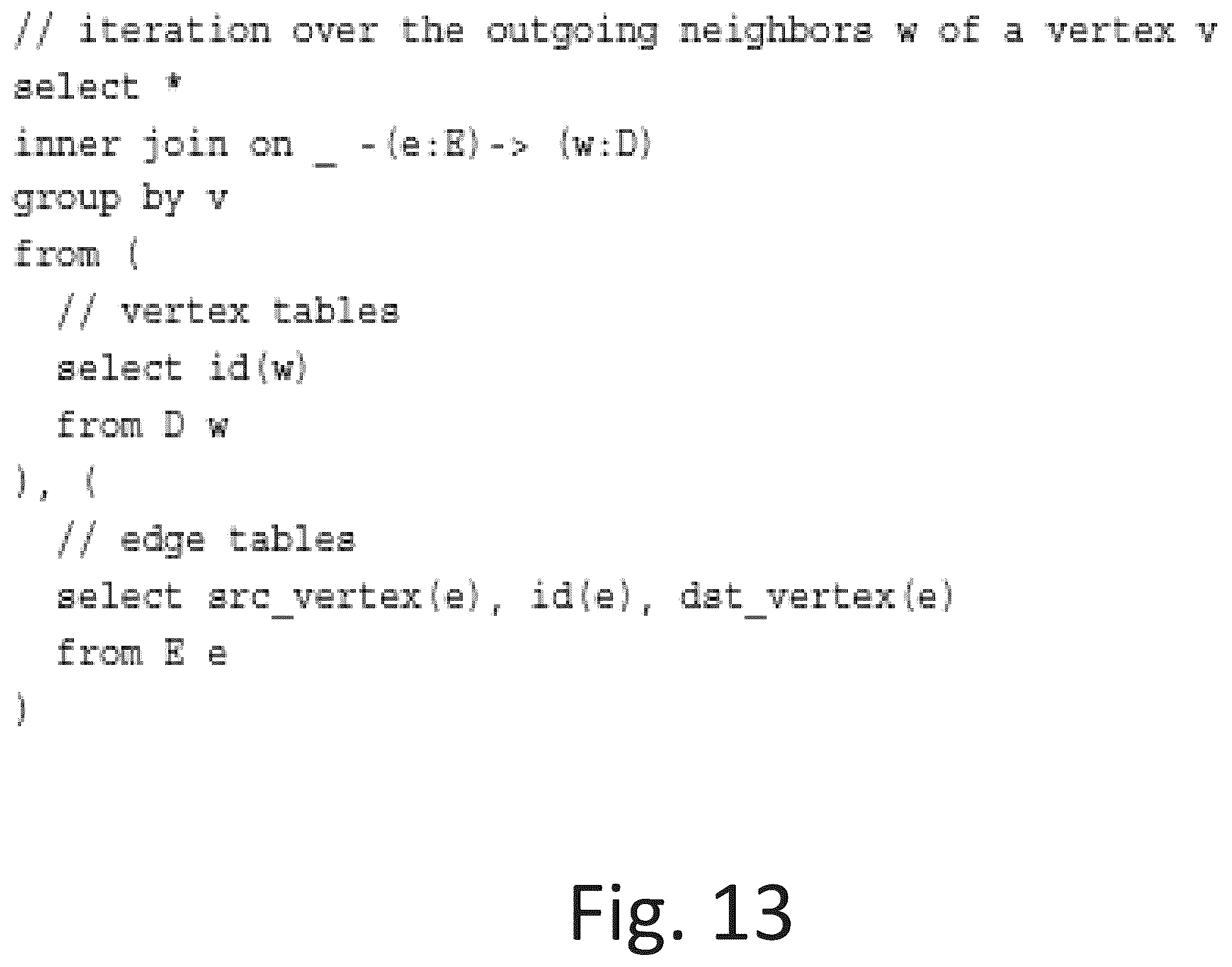 Patent US12367194 Figure 11 – Compilation techniques for algorithmic graph processing in a relational database