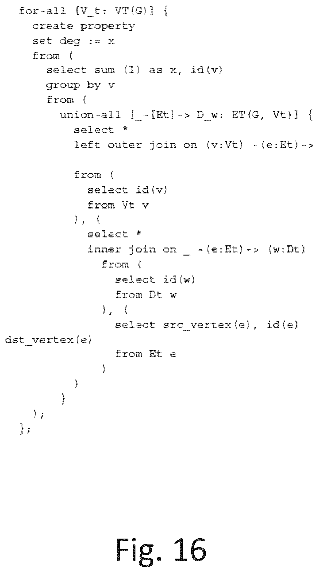Patent US12367194 Figure 13 – Compilation techniques for algorithmic graph processing in a relational database