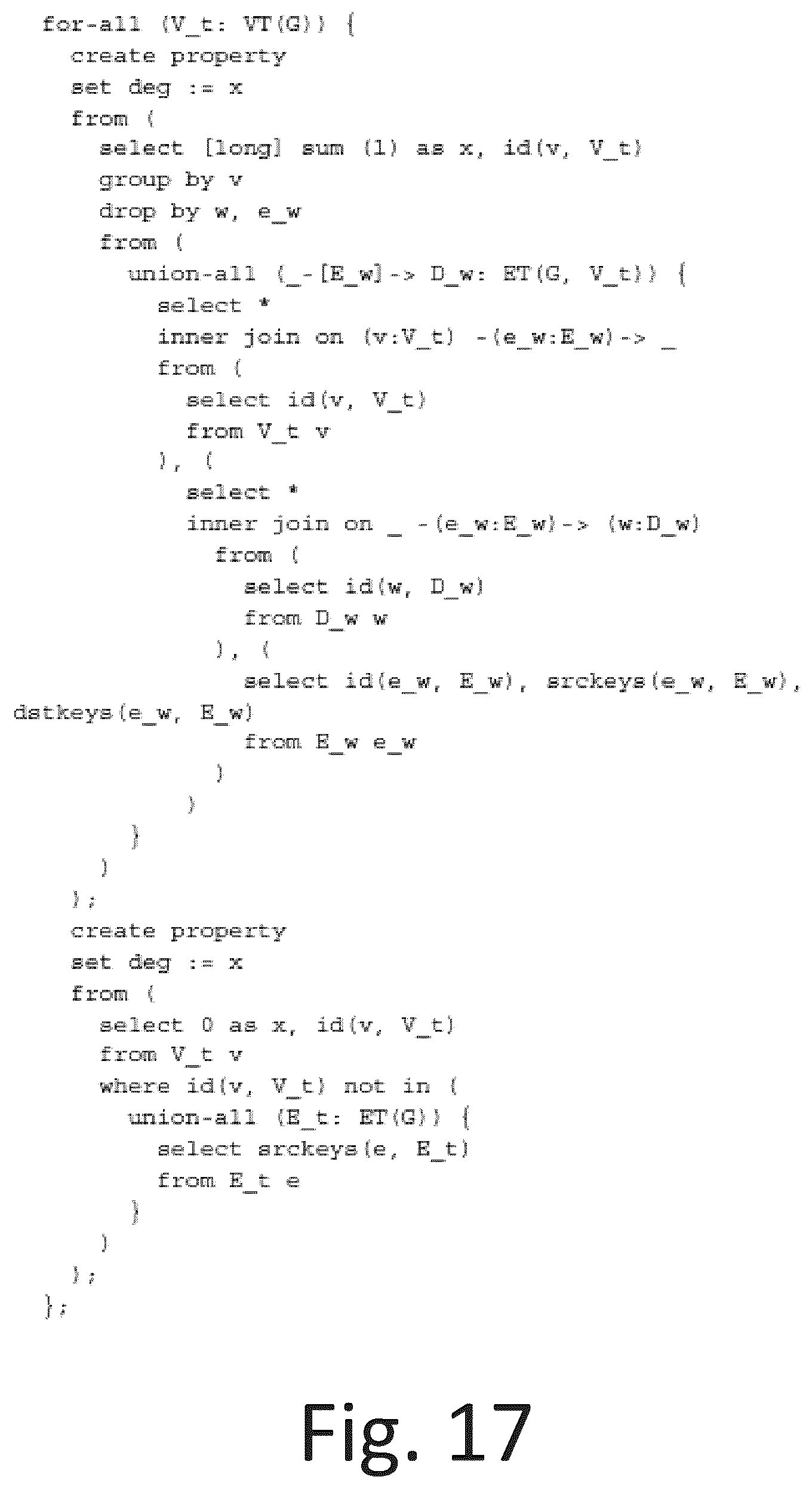 Patent US12367194 Figure 14 – Compilation techniques for algorithmic graph processing in a relational database