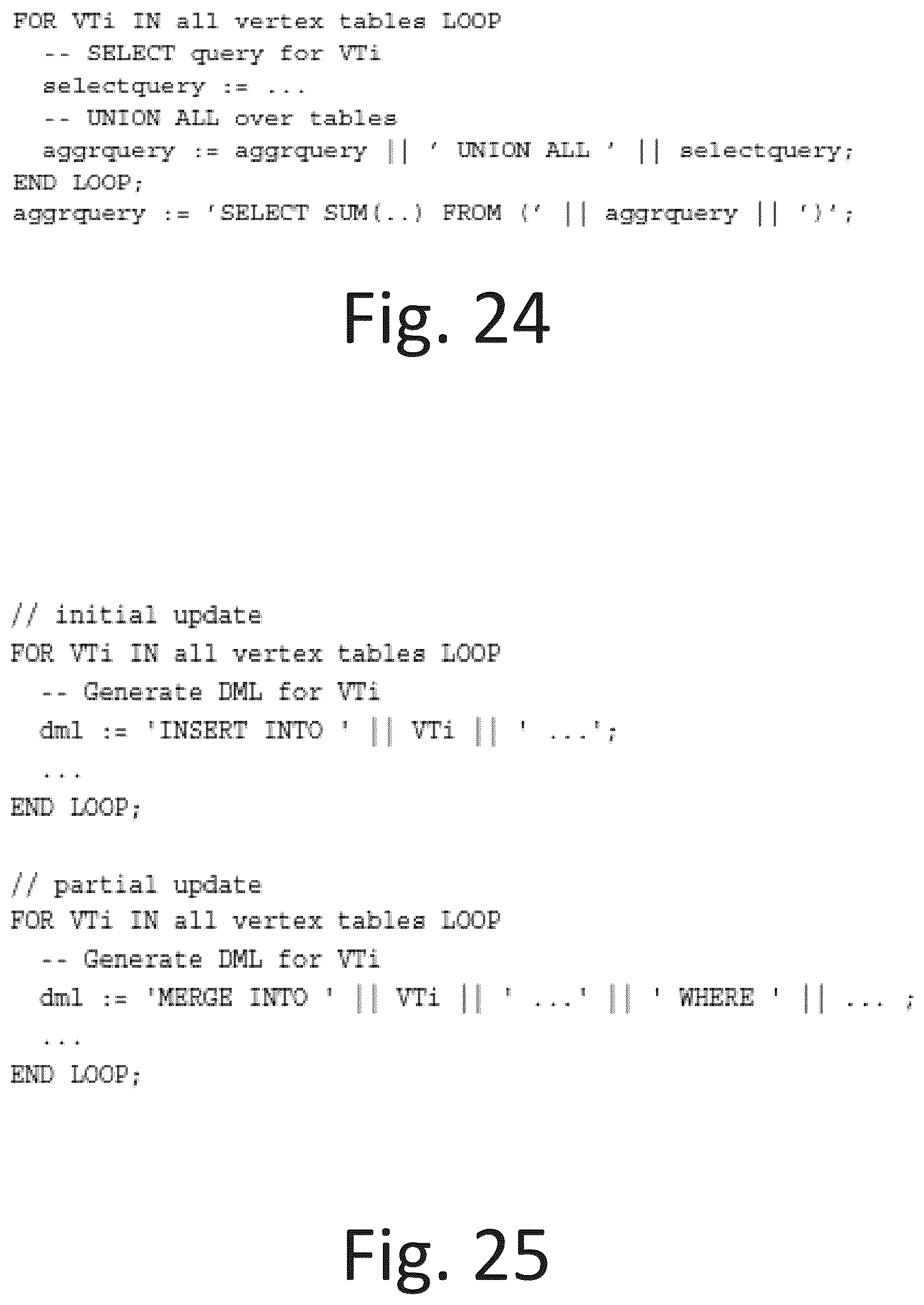 Patent US12367194 Figure 19 – Compilation techniques for algorithmic graph processing in a relational database