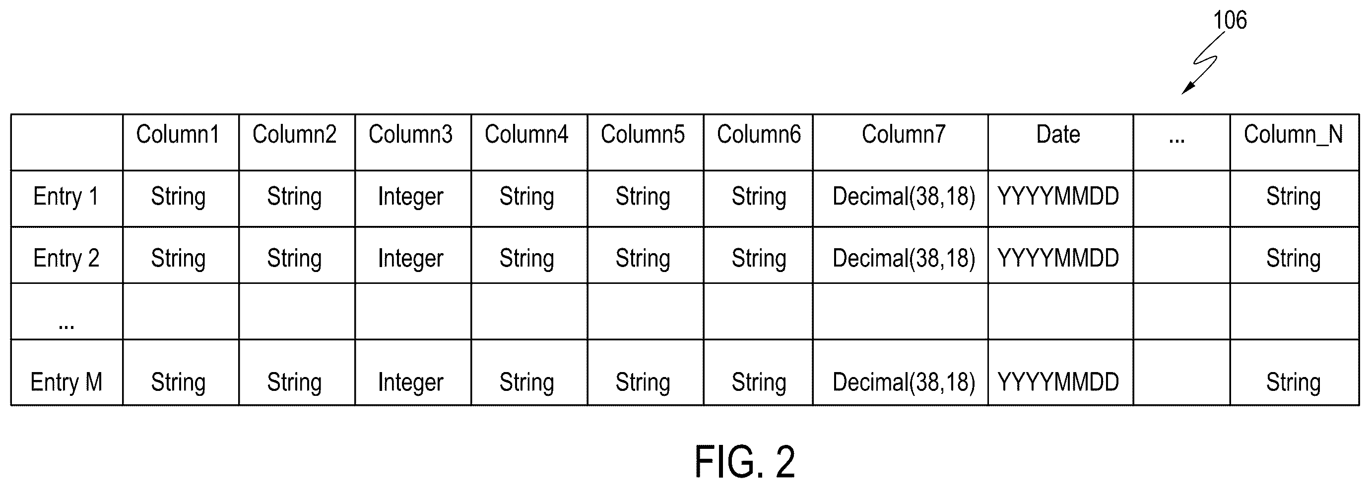 Patent US12367195 Figure 2 – Query record estimator