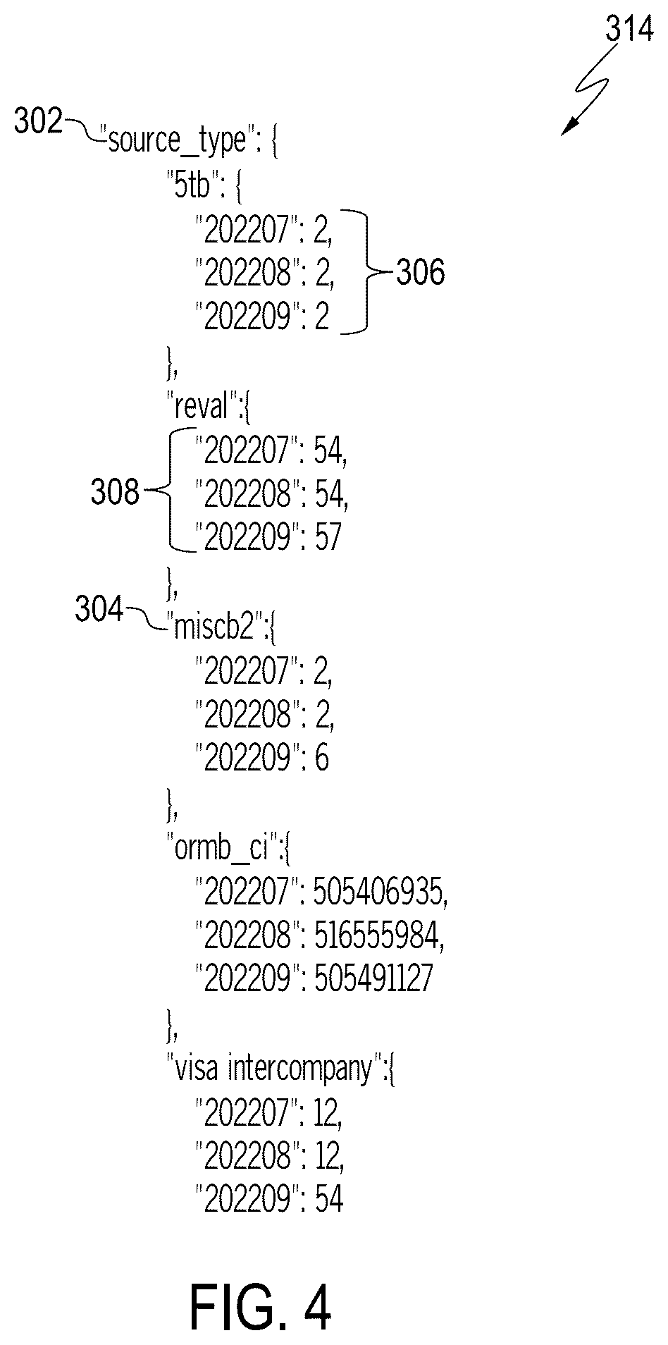 Patent US12367195 Figure 4 – Query record estimator