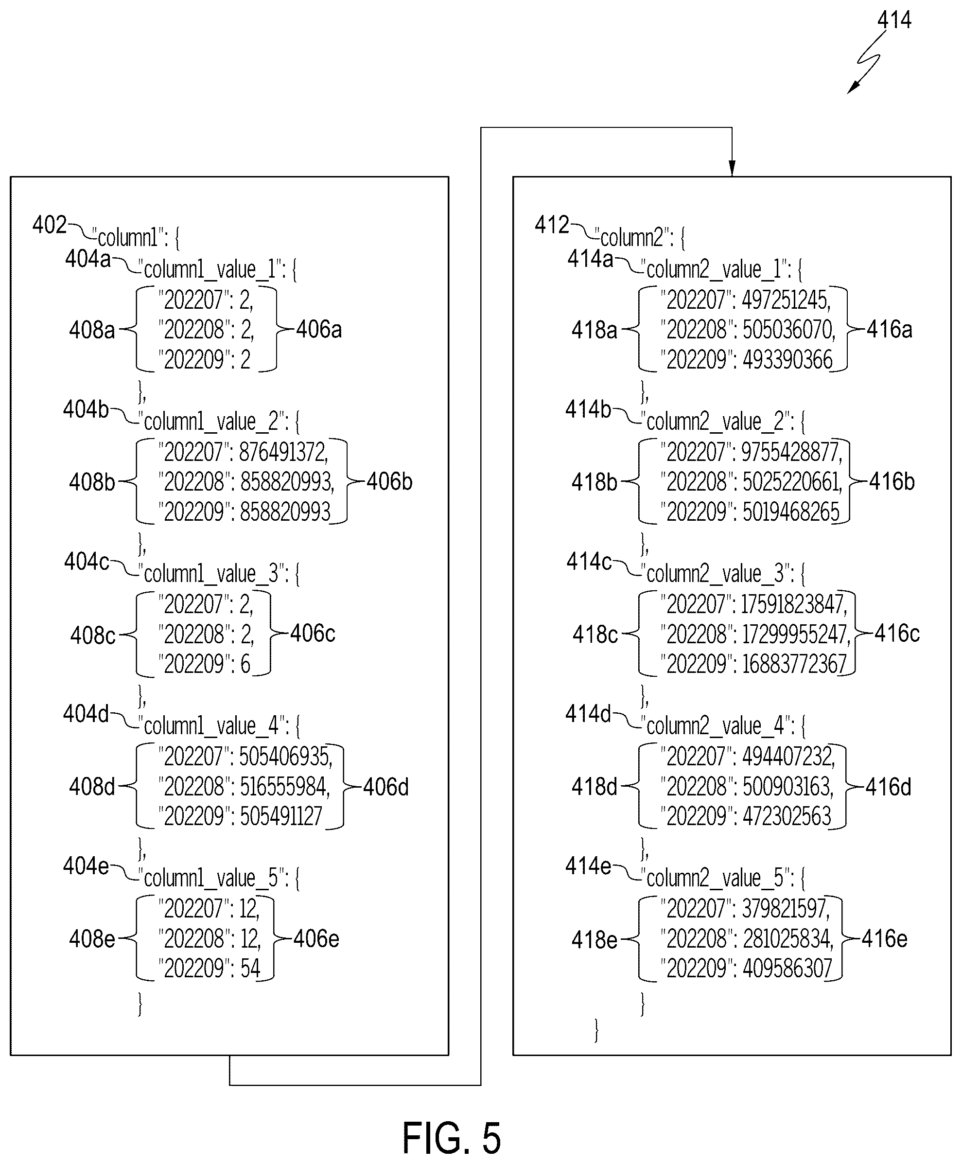 Patent US12367195 Figure 5 – Query record estimator
