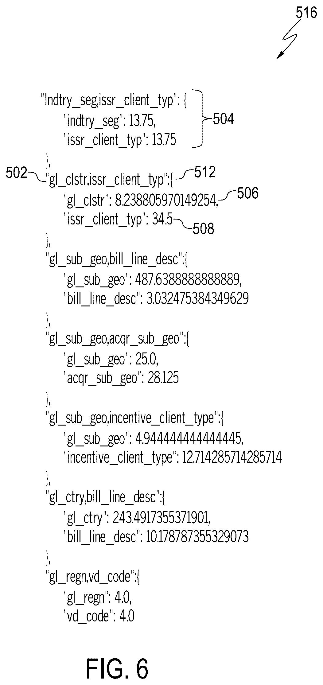 Patent US12367195 Figure 6 – Query record estimator