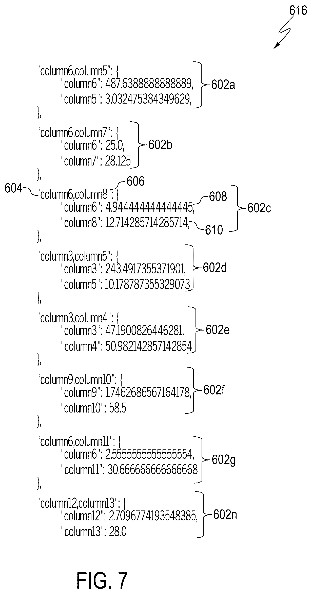 Patent US12367195 Figure 7 – Query record estimator