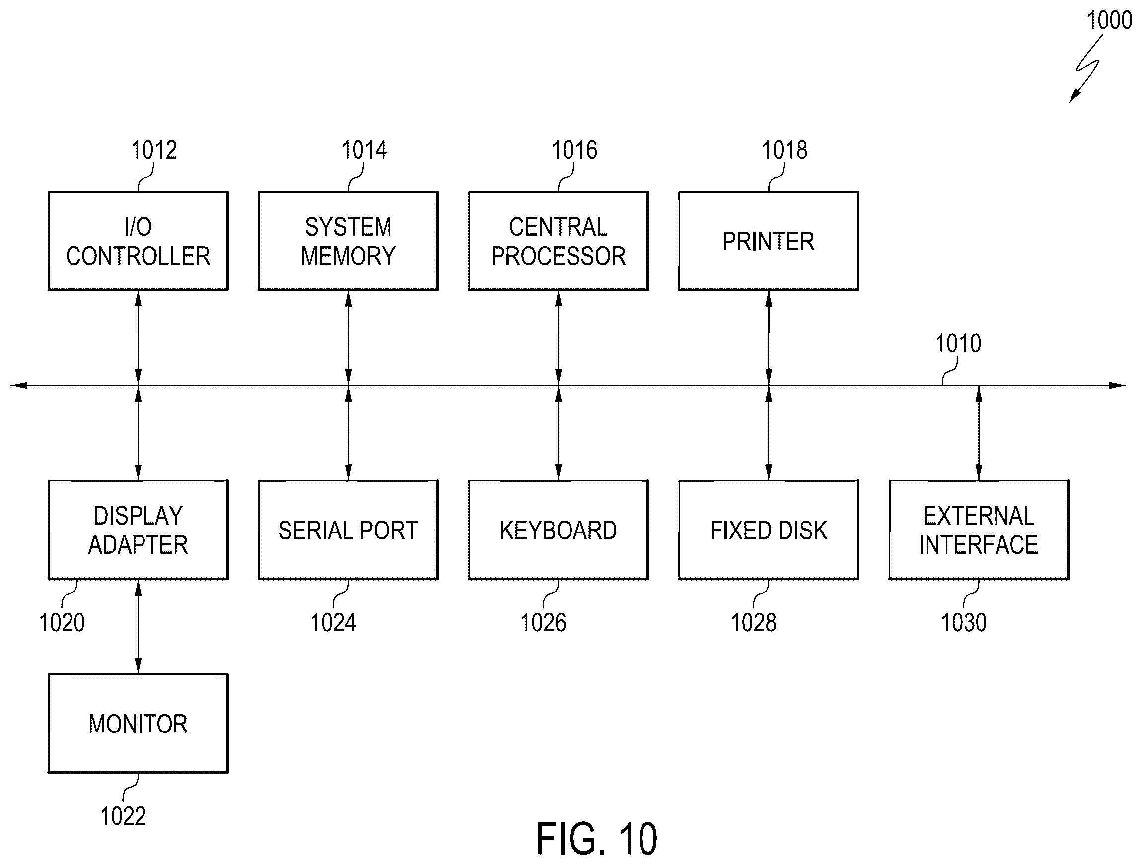 Patent US12367195 Figure 10 – Query record estimator