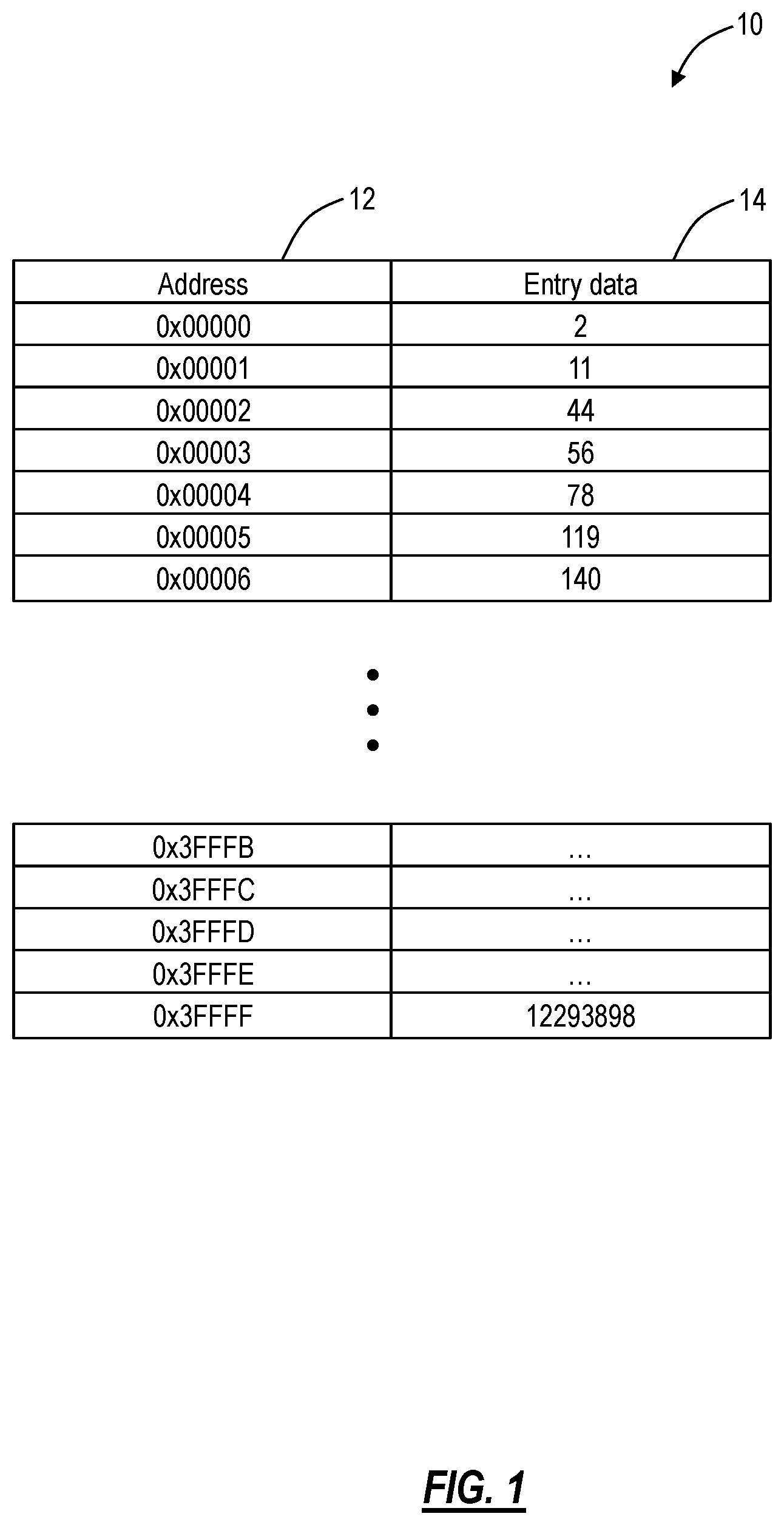 Patent US12367197 — Pipelining a binary search algorithm of a sorted table — Figure 1