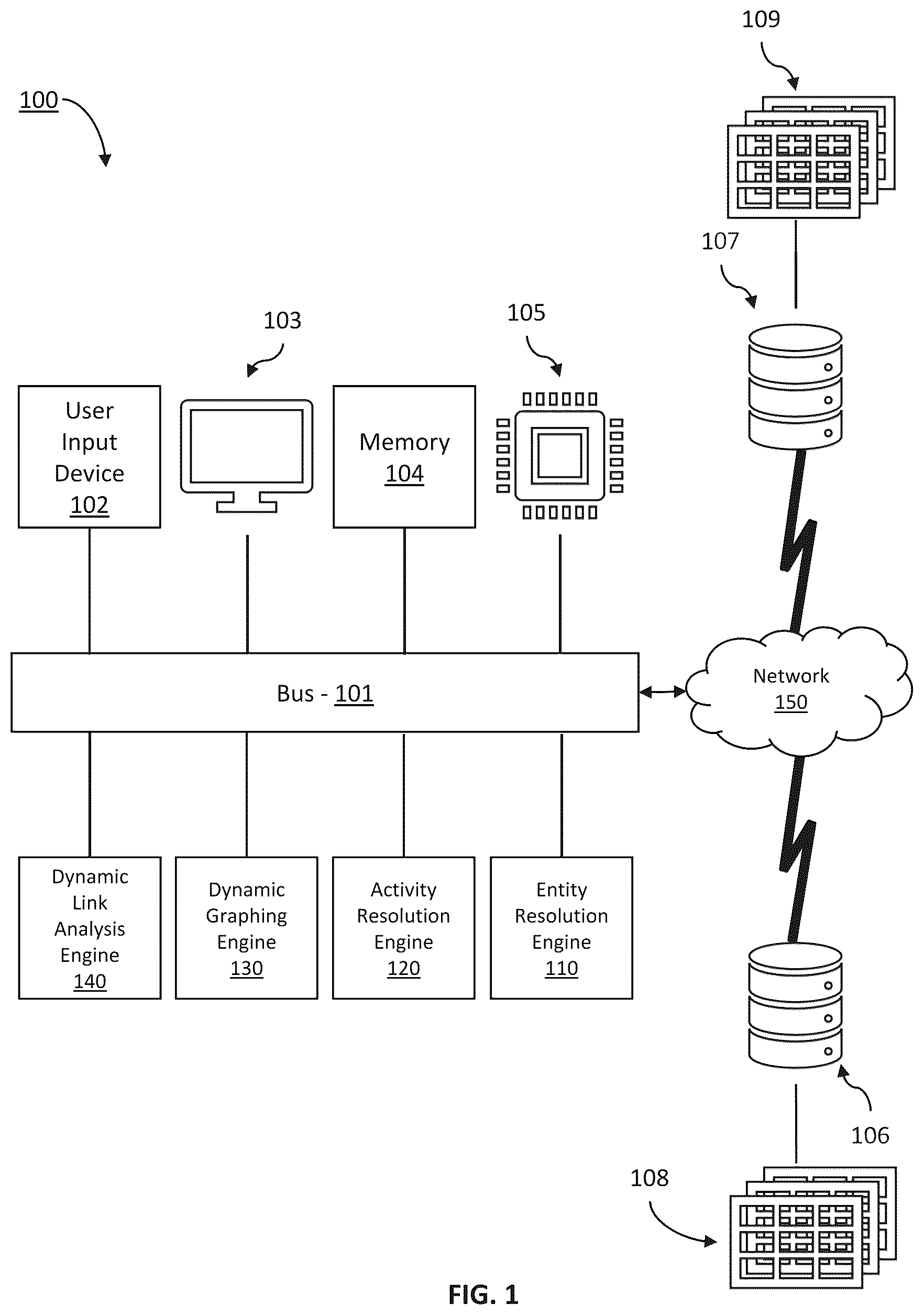 Patent US12367202 Figure 1 – Computer-based systems for dynamic data discovery and methods thereof