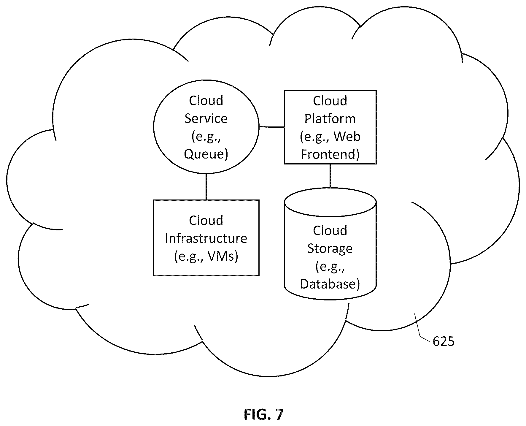 Patent US12367202 Figure 7 – Computer-based systems for dynamic data discovery and methods thereof