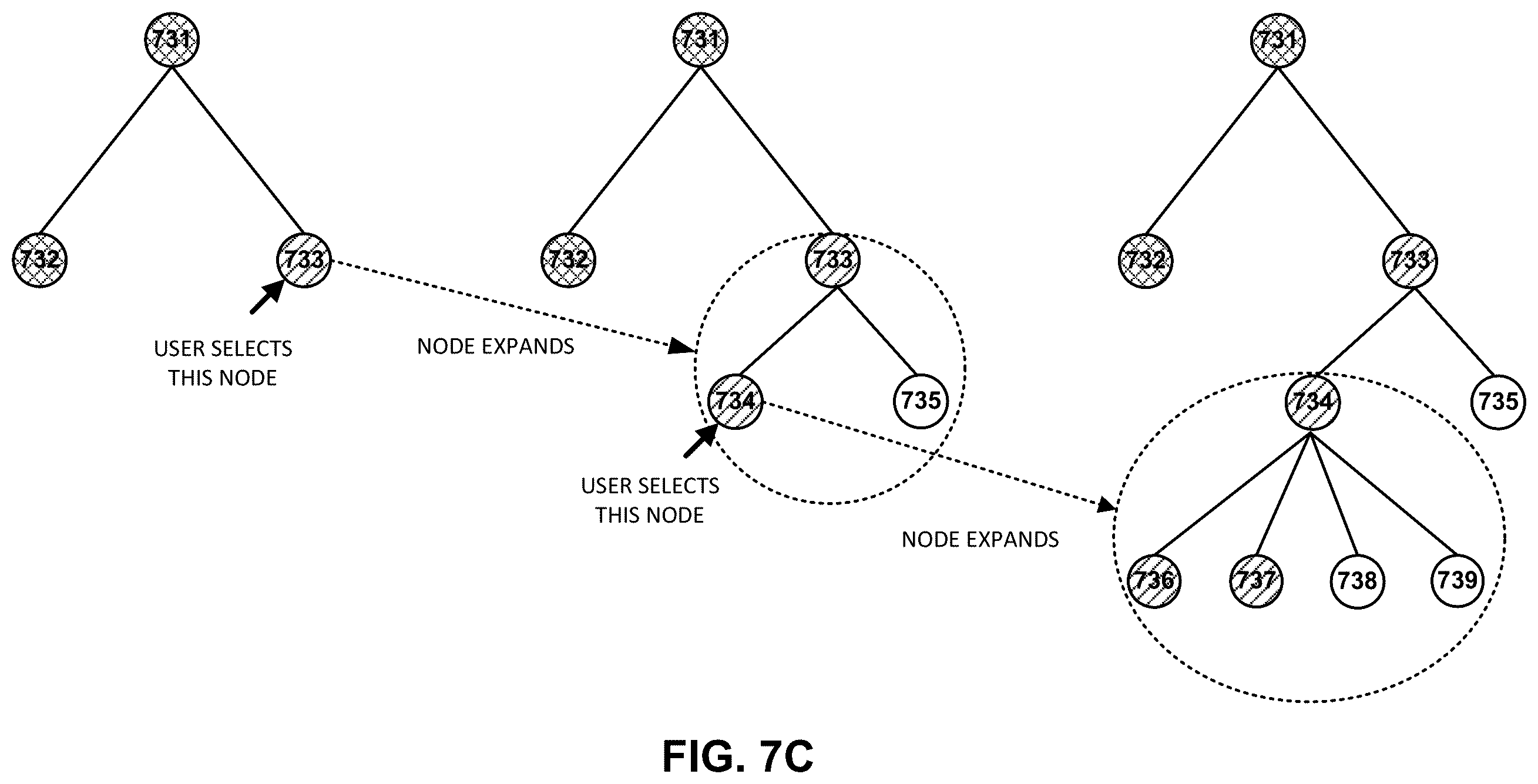 Patent US12367205 Figure 10 – Maintaining archive and cut-off dates for querying a data store