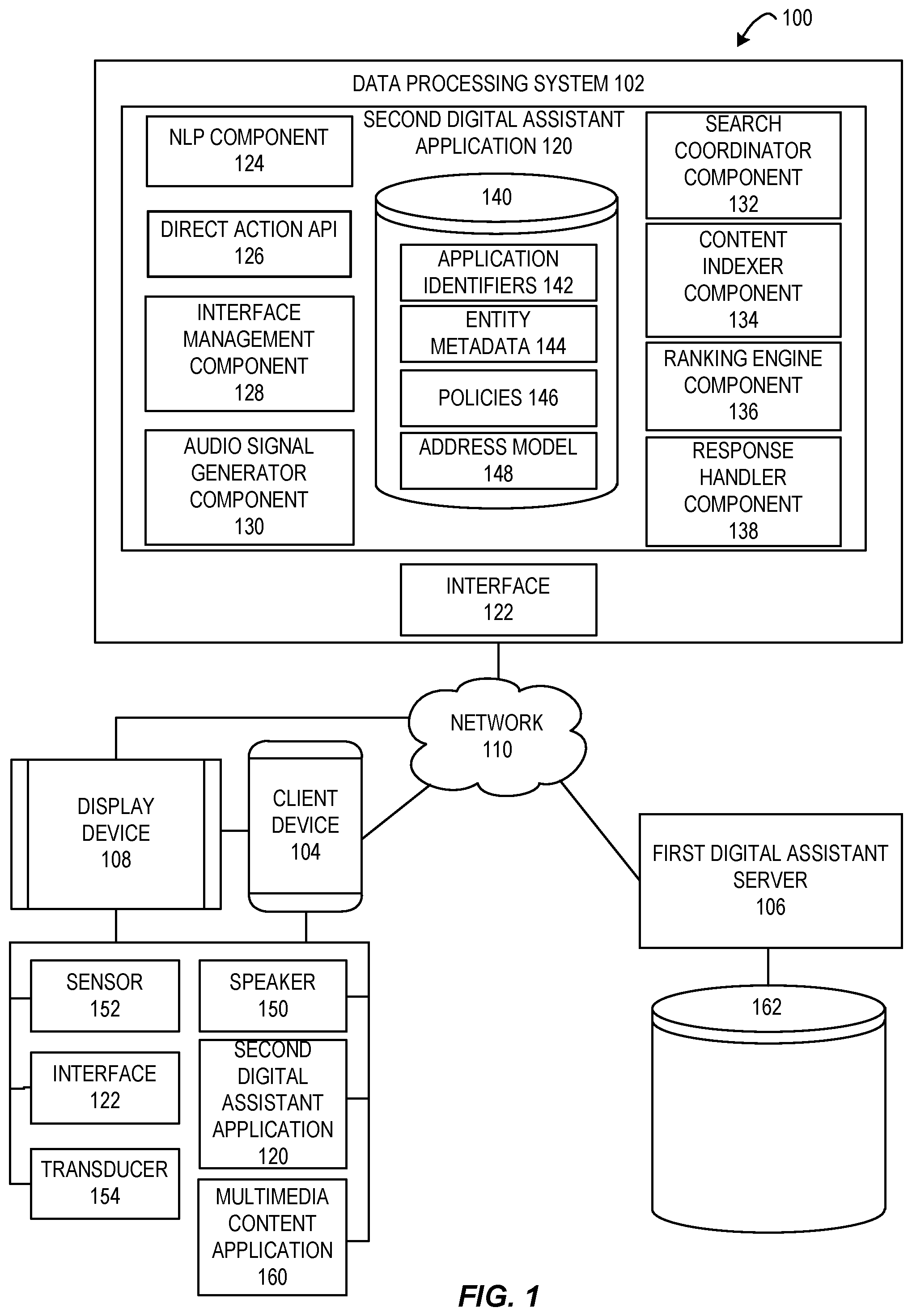 Patent US12367206 Figure 1 – Coordination of overlapping processing of audio queries