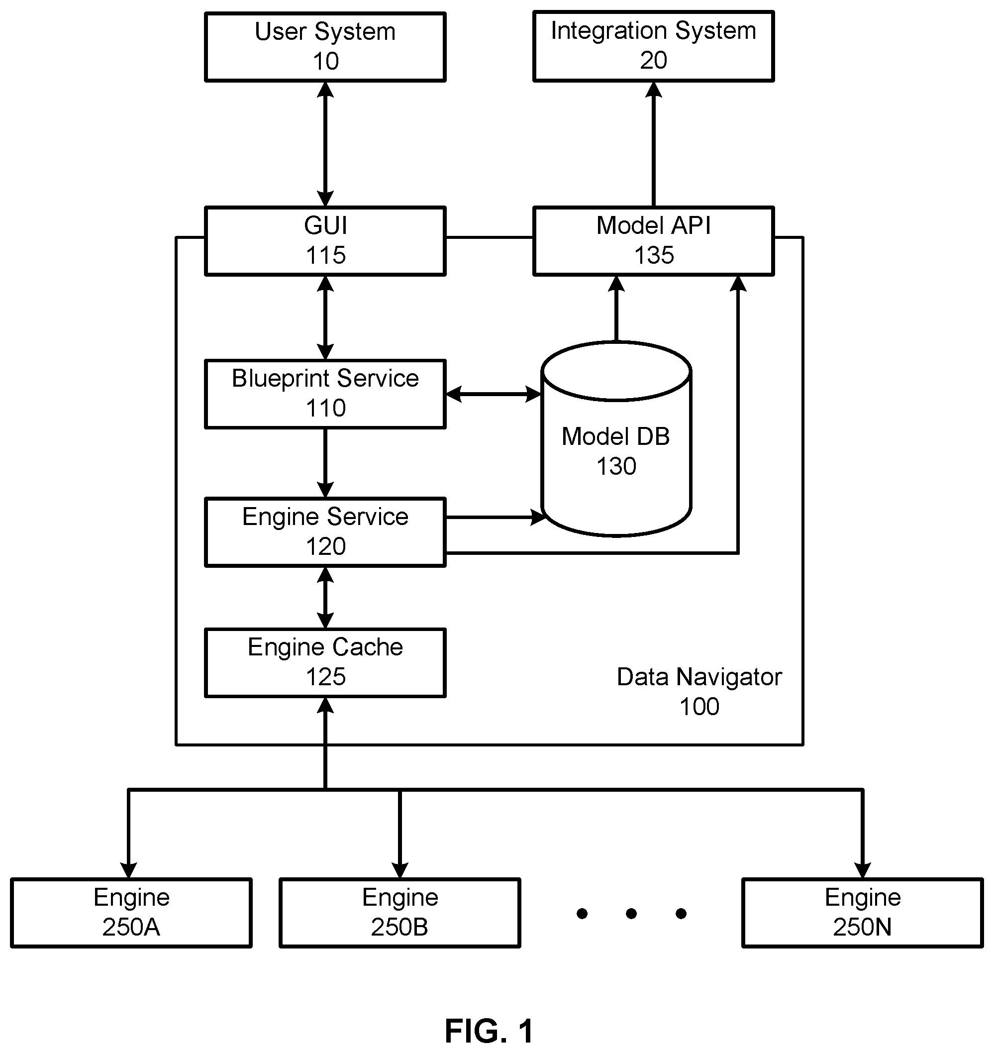 Patent US12367208 — No-code method for integrating complex data topologies — Figure 1