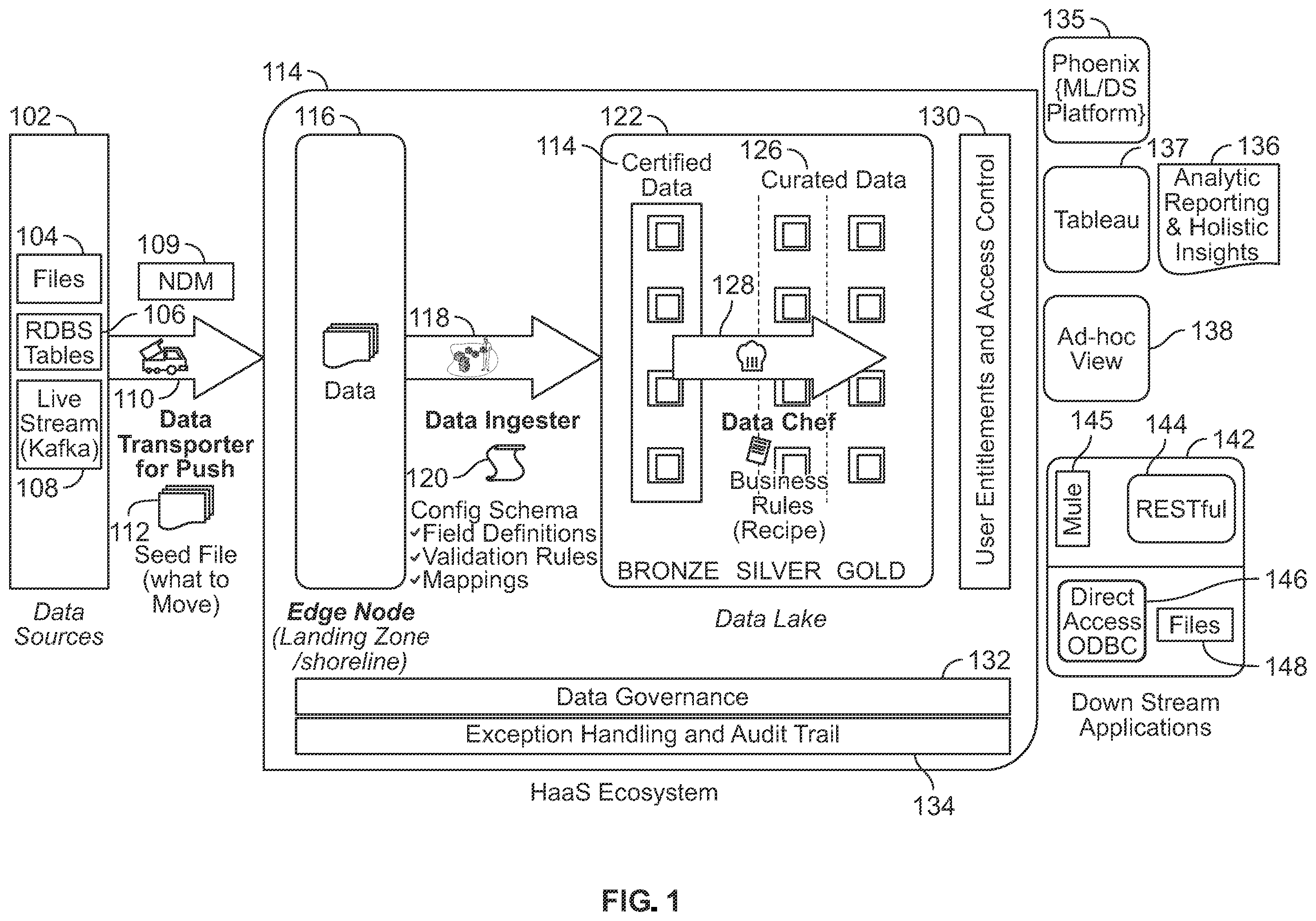 Patent US12367209 — Non-invasive instrumentation and monitoring for massive parallel processing environment — Figure 1