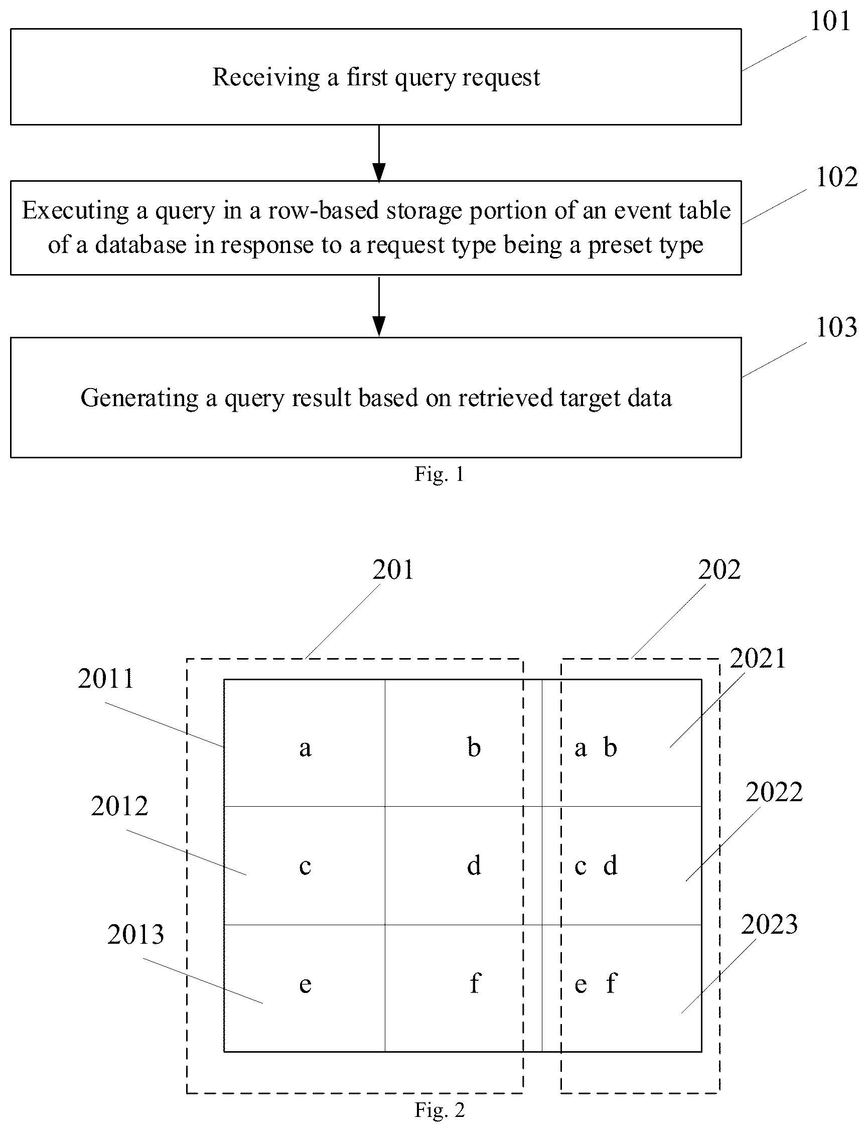Patent US12367210 Figure 1 – Data query method based on on-line analytical processing, electronic device and storage medium