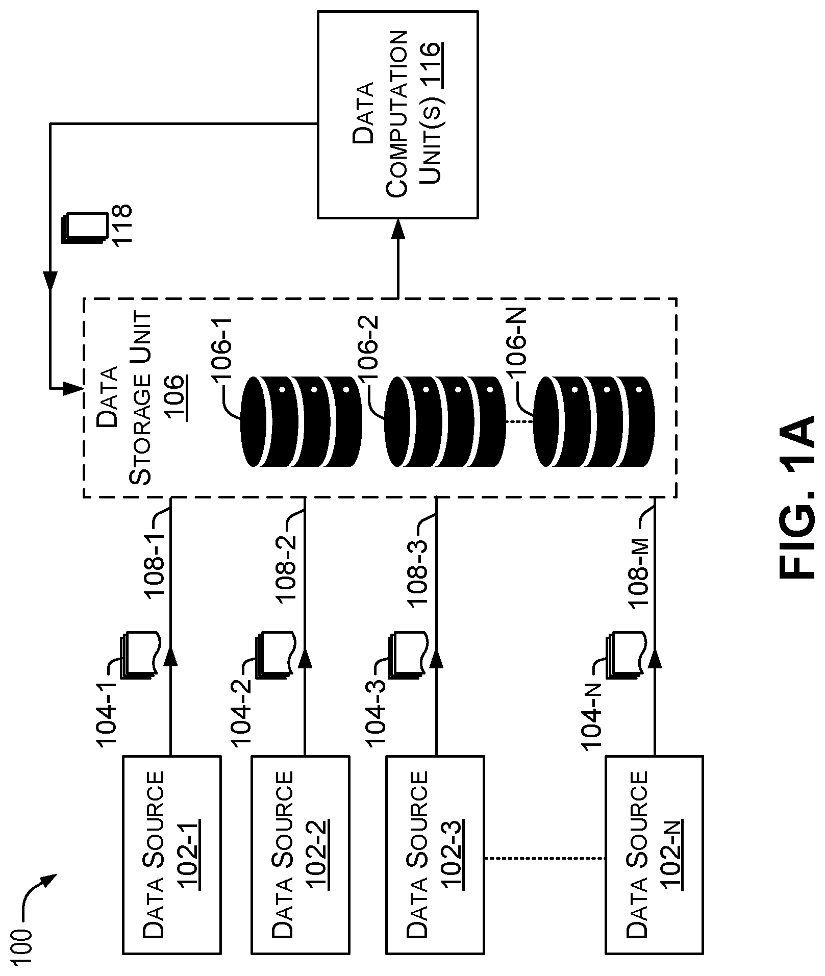 Patent US12367215 — Data synchronization between a plurality of data stores — Figure 1