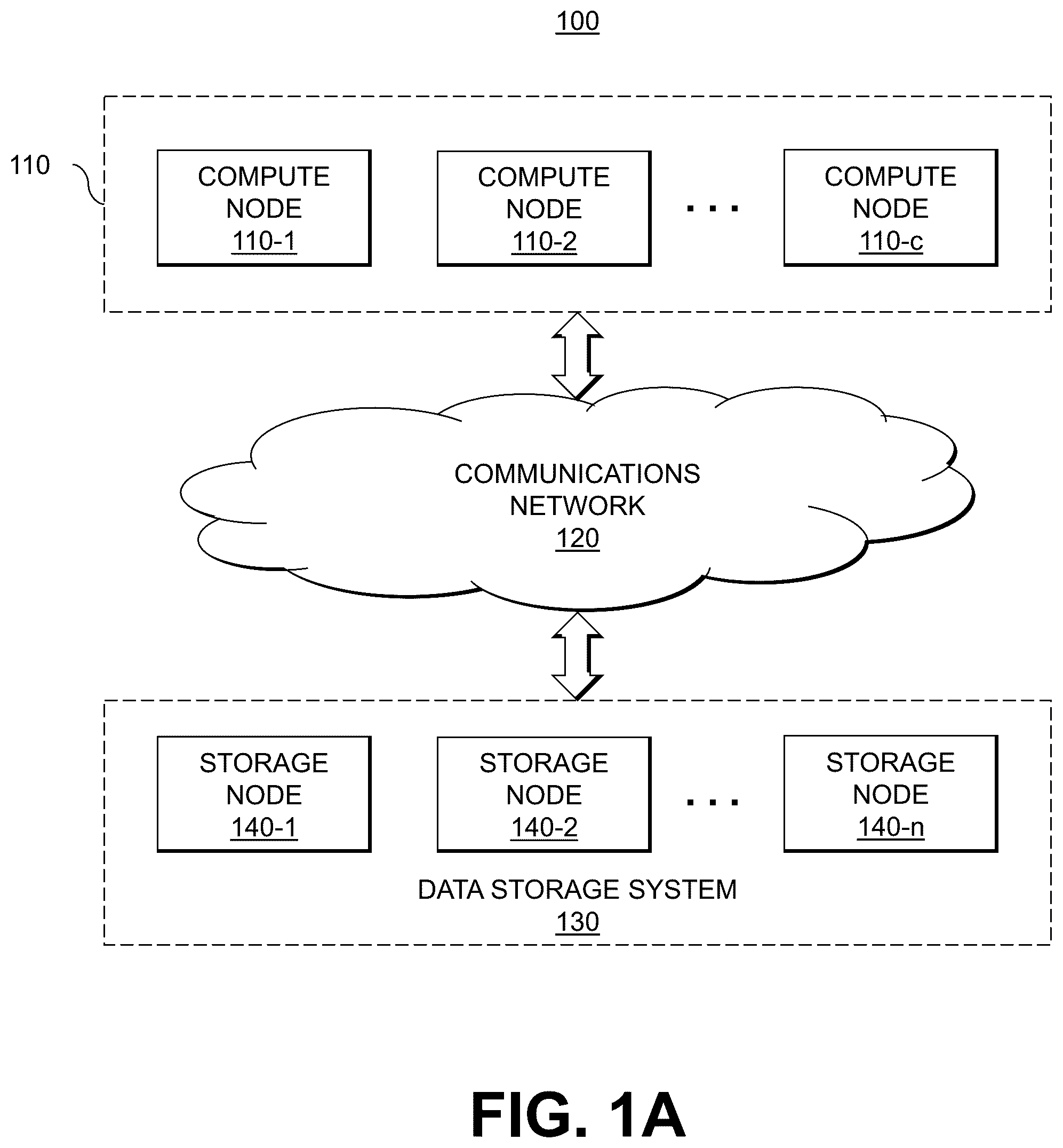 Patent US12367216 — Distribution of copies of metadata associated with processing groups among storage nodes of a data storage system — Figure 1
