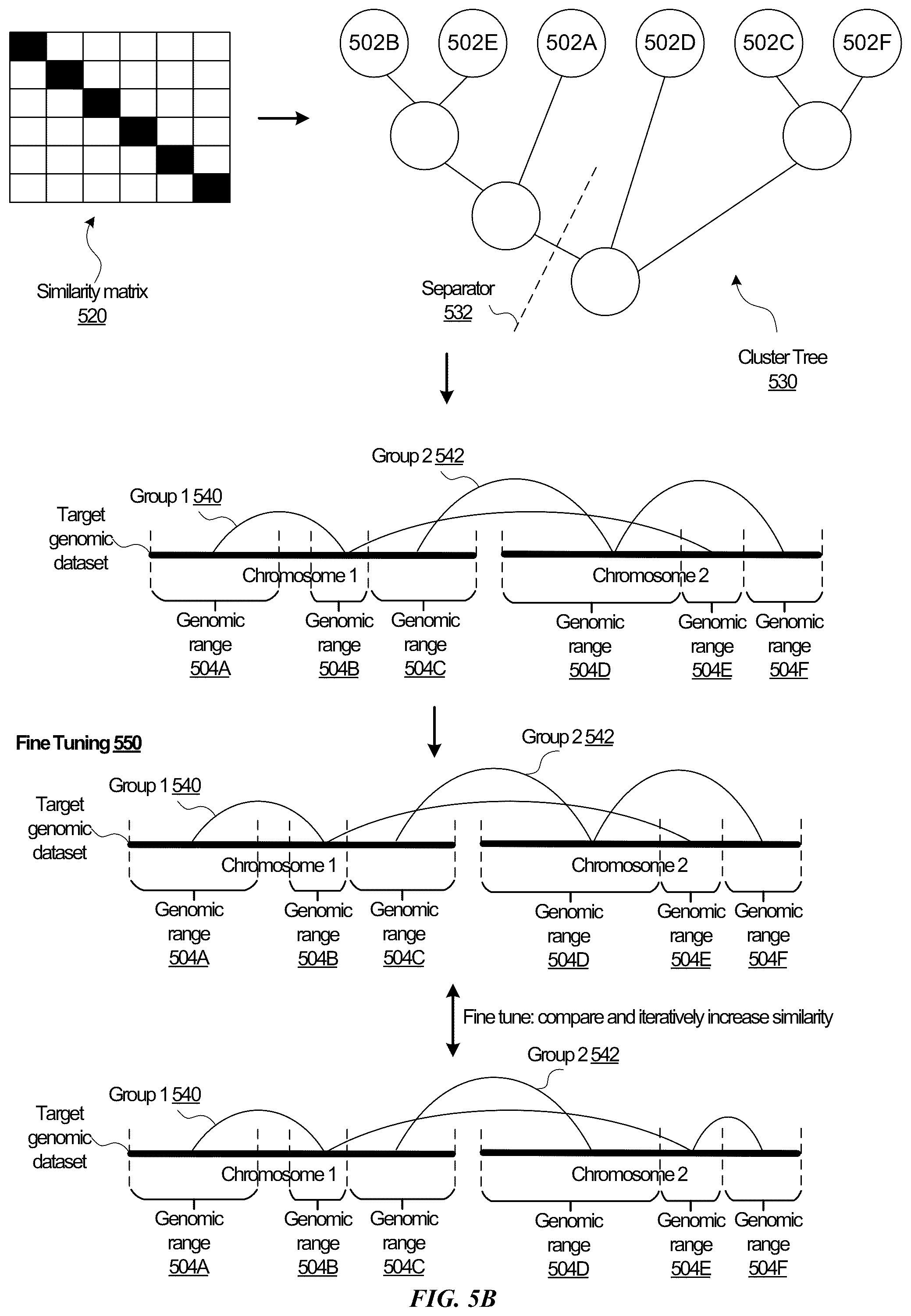 Patent US12367221 Figure 14 – Determining data inheritance of data segments