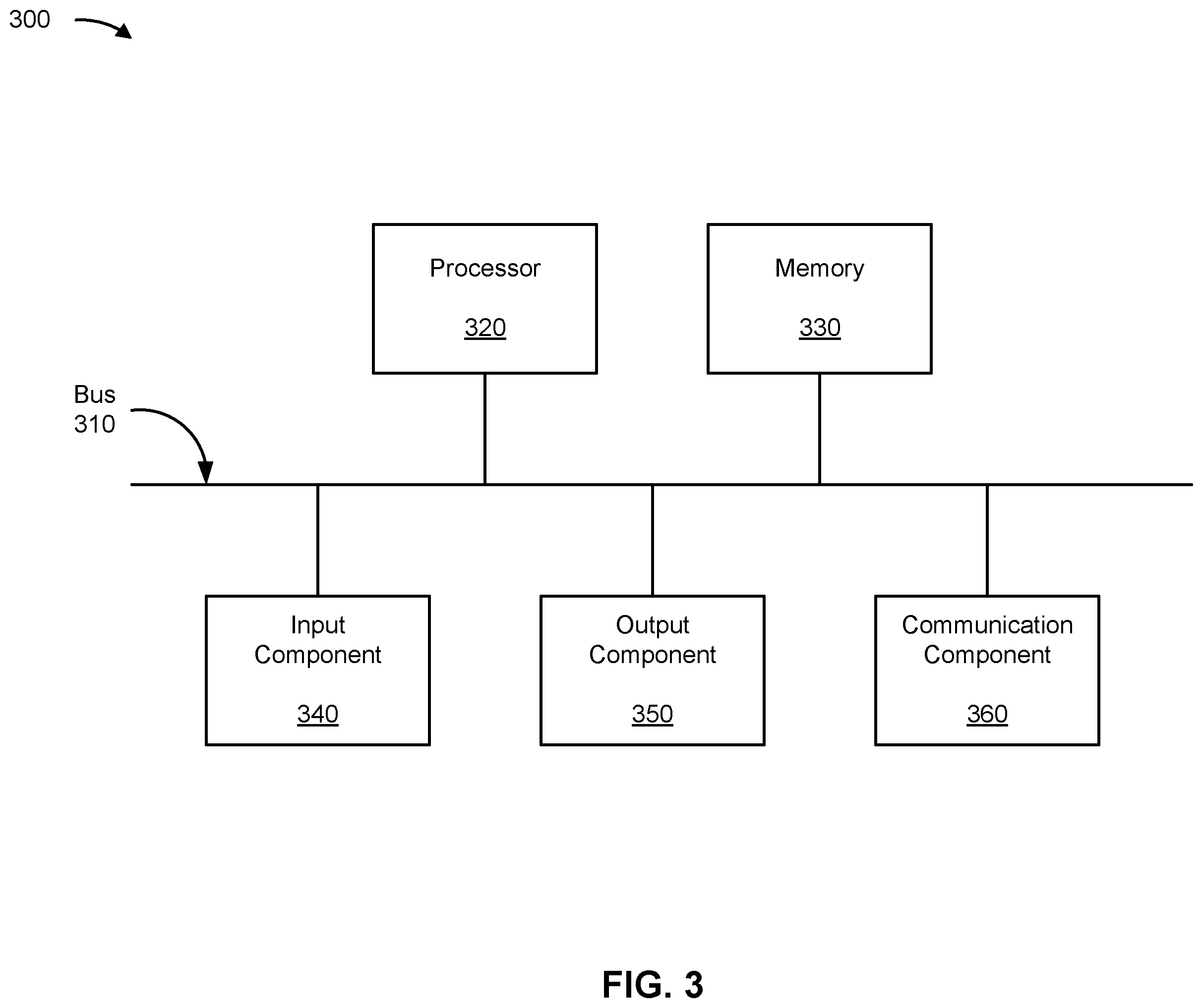 Patent US12367224 Figure 4 – Transforming data into data entities