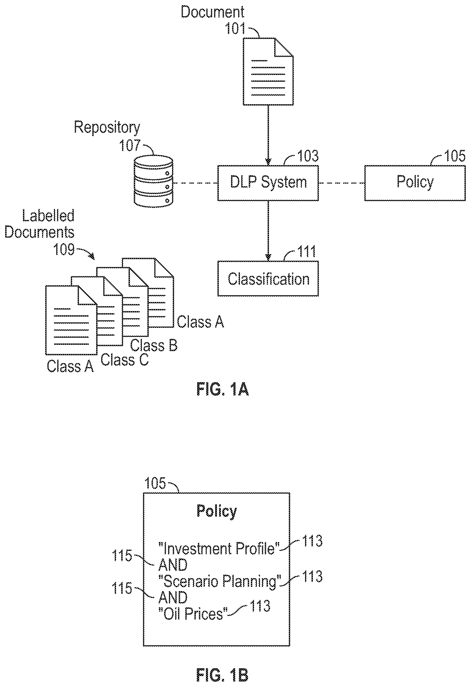 Patent US12367229 — System and method for integrating machine learning in data leakage detection solution through keyword policy prediction — Figure 1