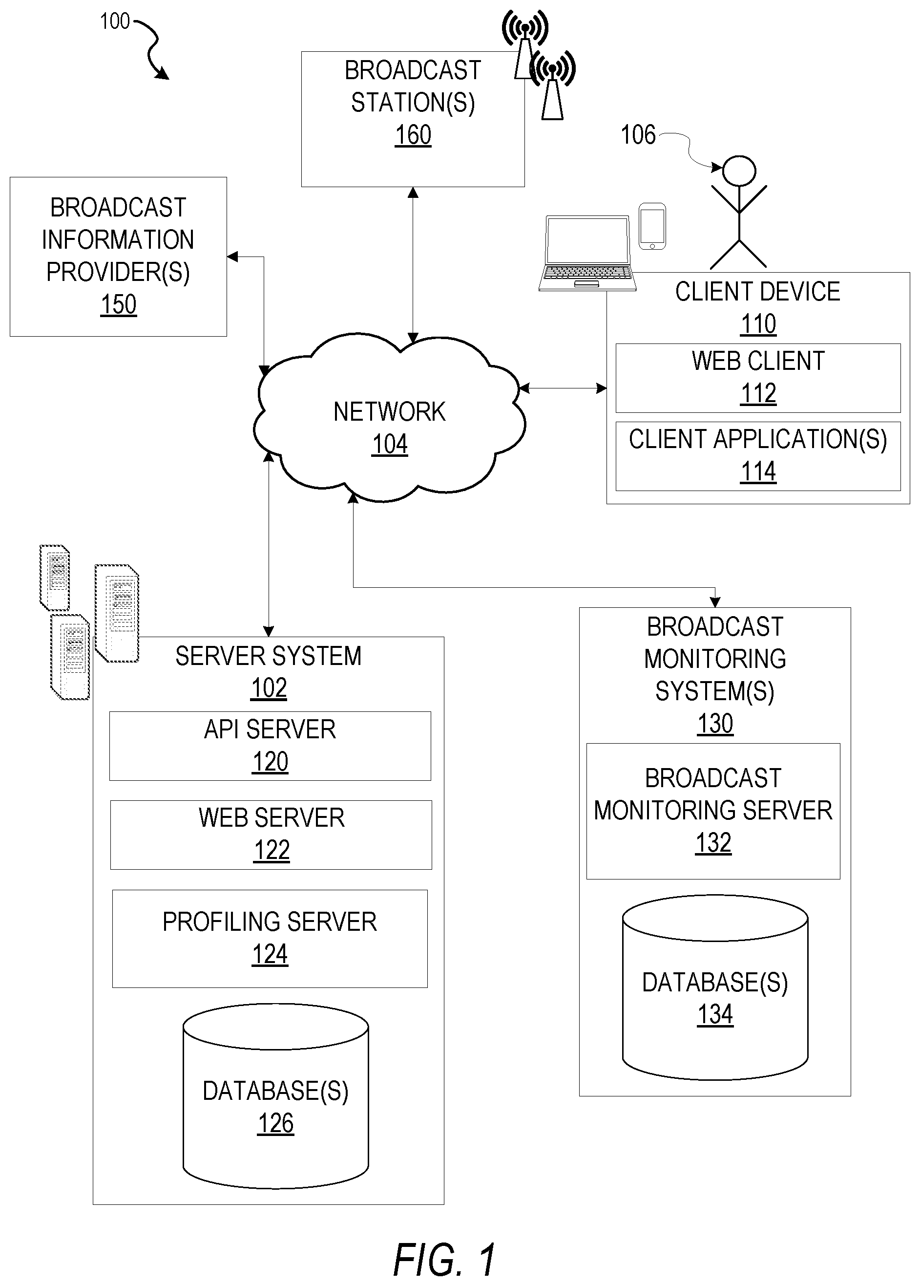 Patent US12367235 — Broadcast profiling system — Figure 1
