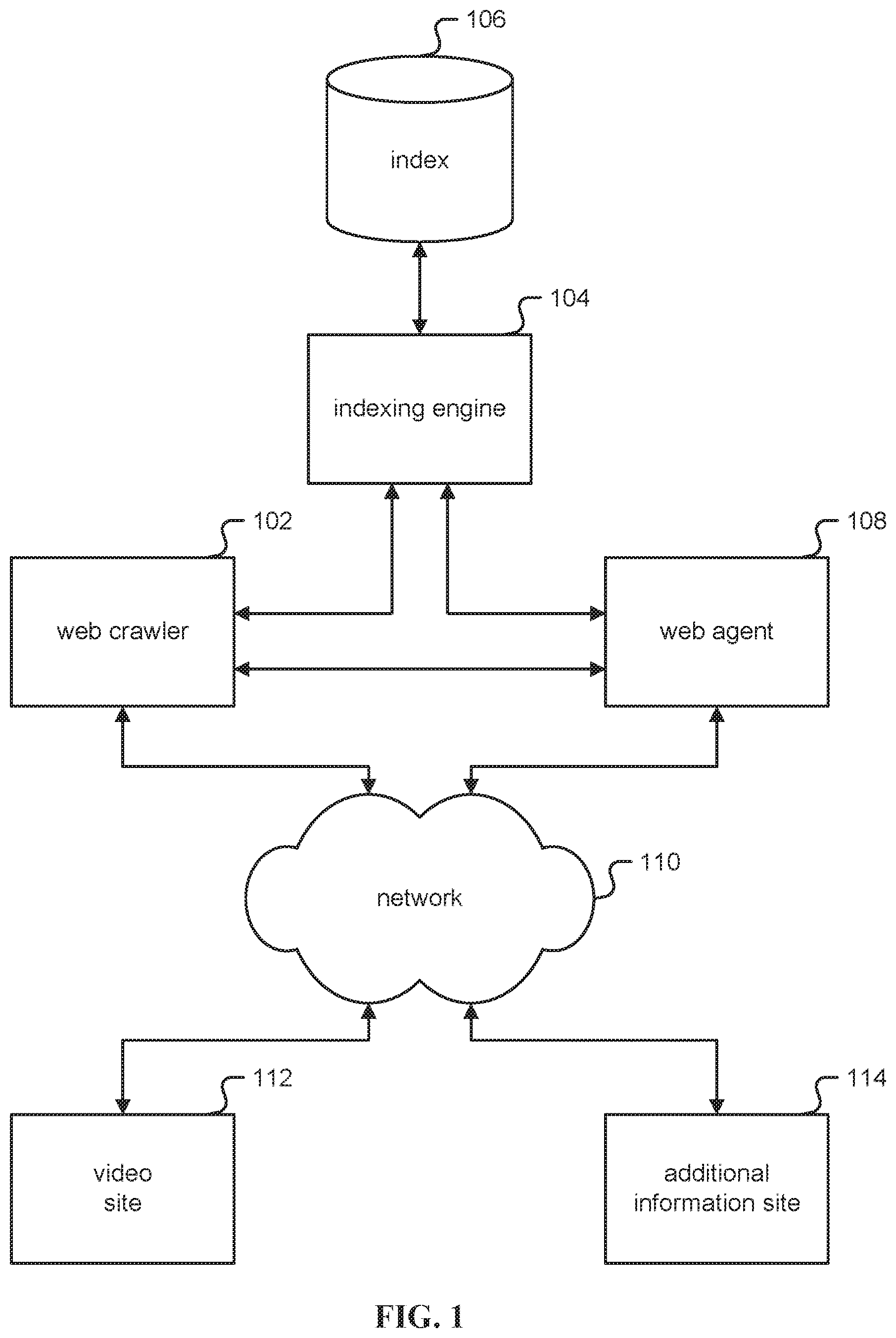 Patent US12367237 Figure 1 – Facilitating video search