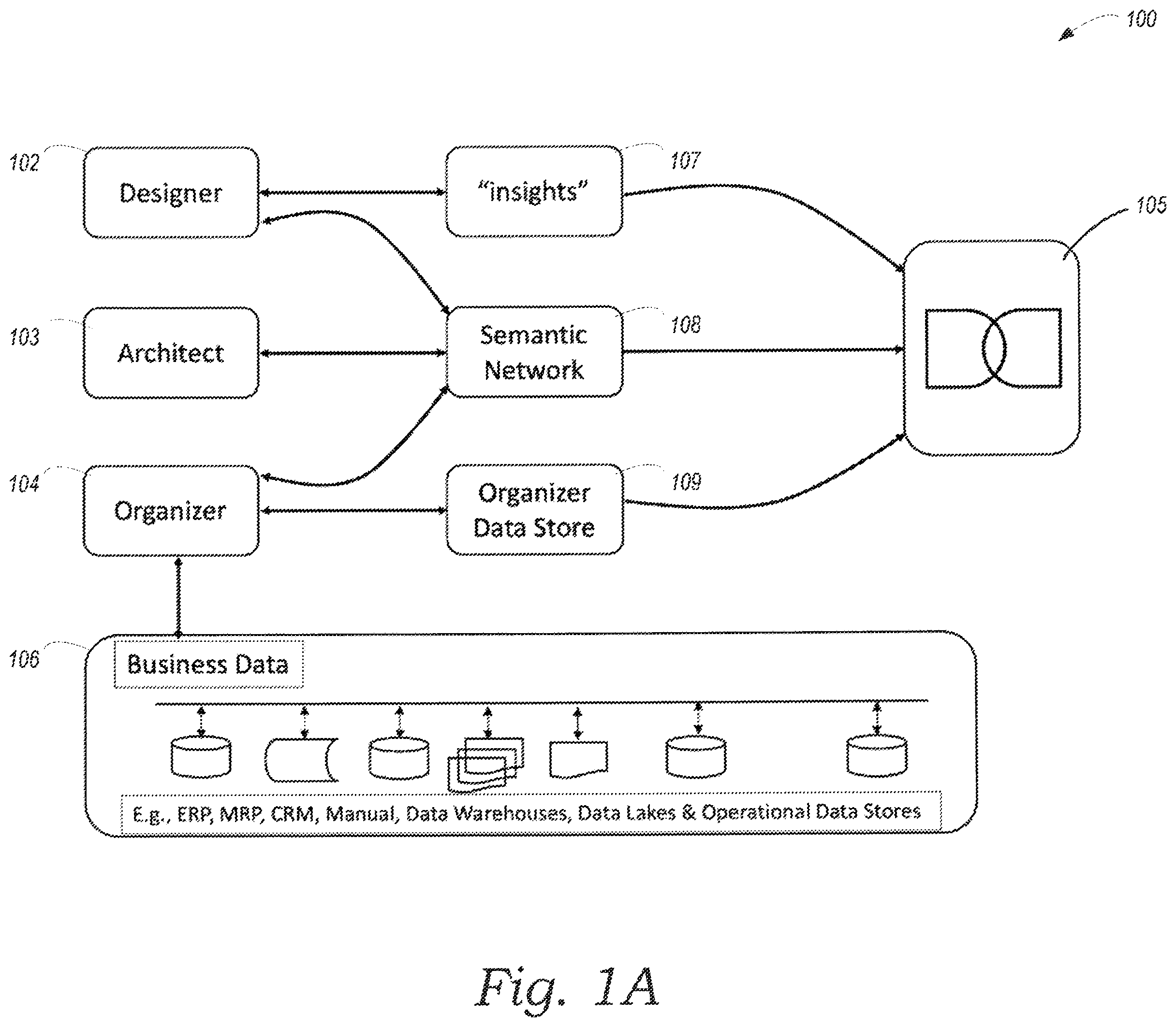 Patent US12367243 — Smart interactions for a digital duplicate — Figure 1