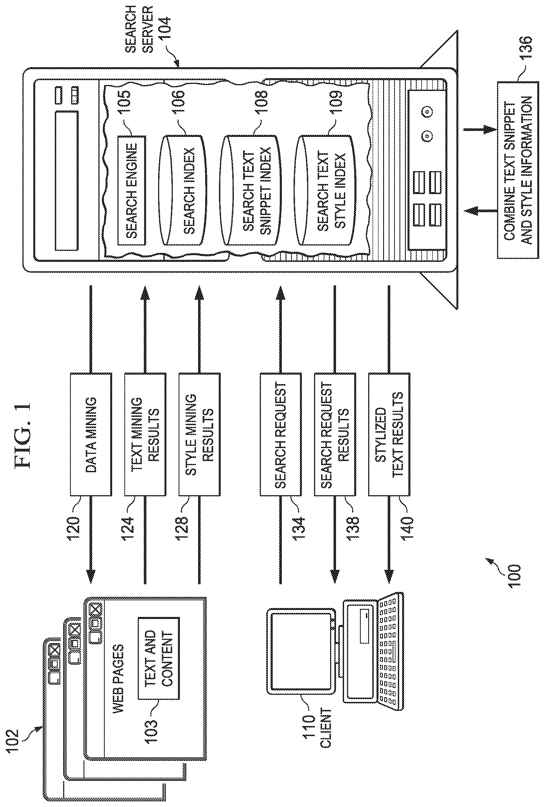 Patent US12367246 Figure 1 – Displaying stylized text snippets with search engine results