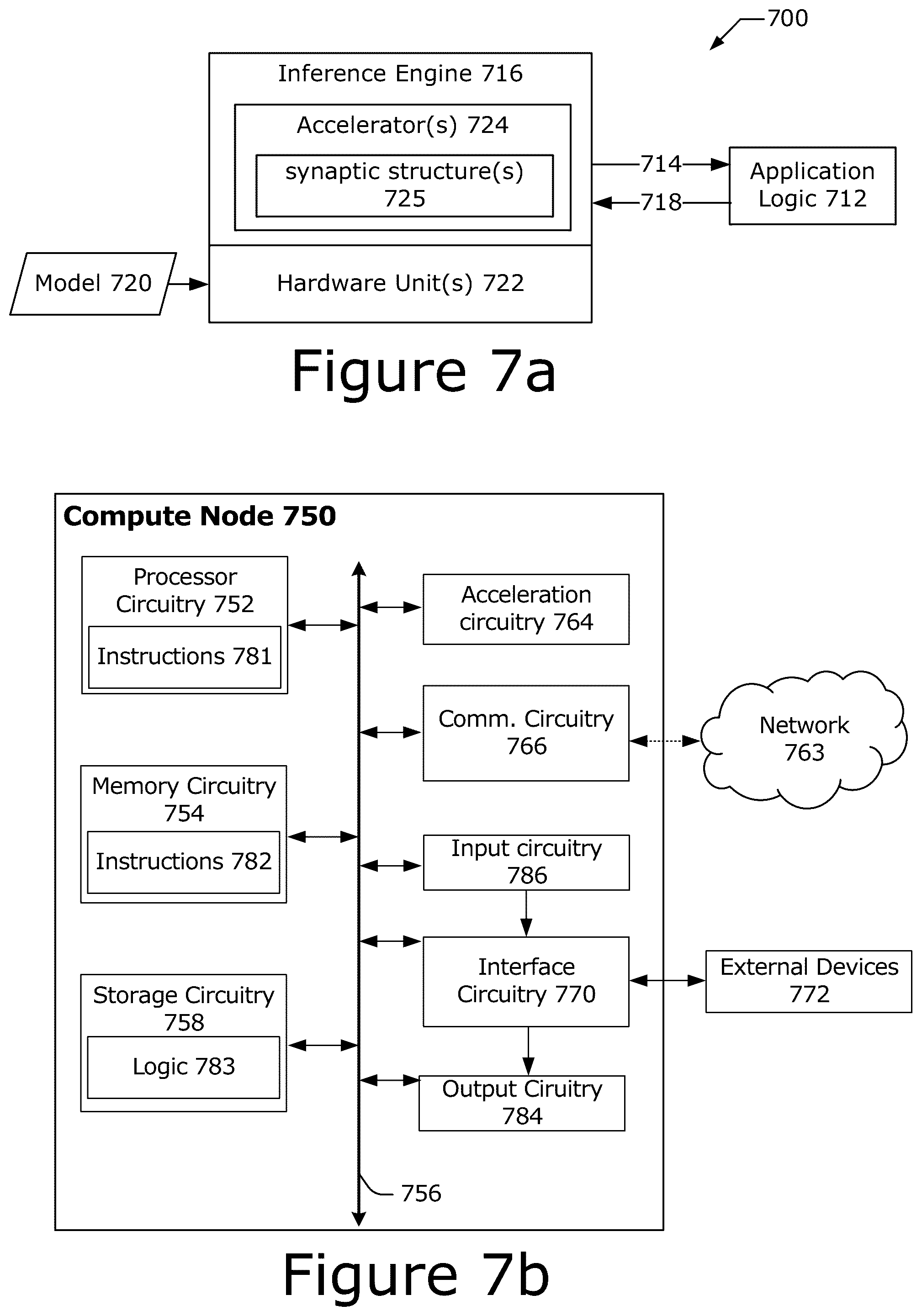 Patent US12367249 Figure 7 – Framework for optimization of machine learning architectures