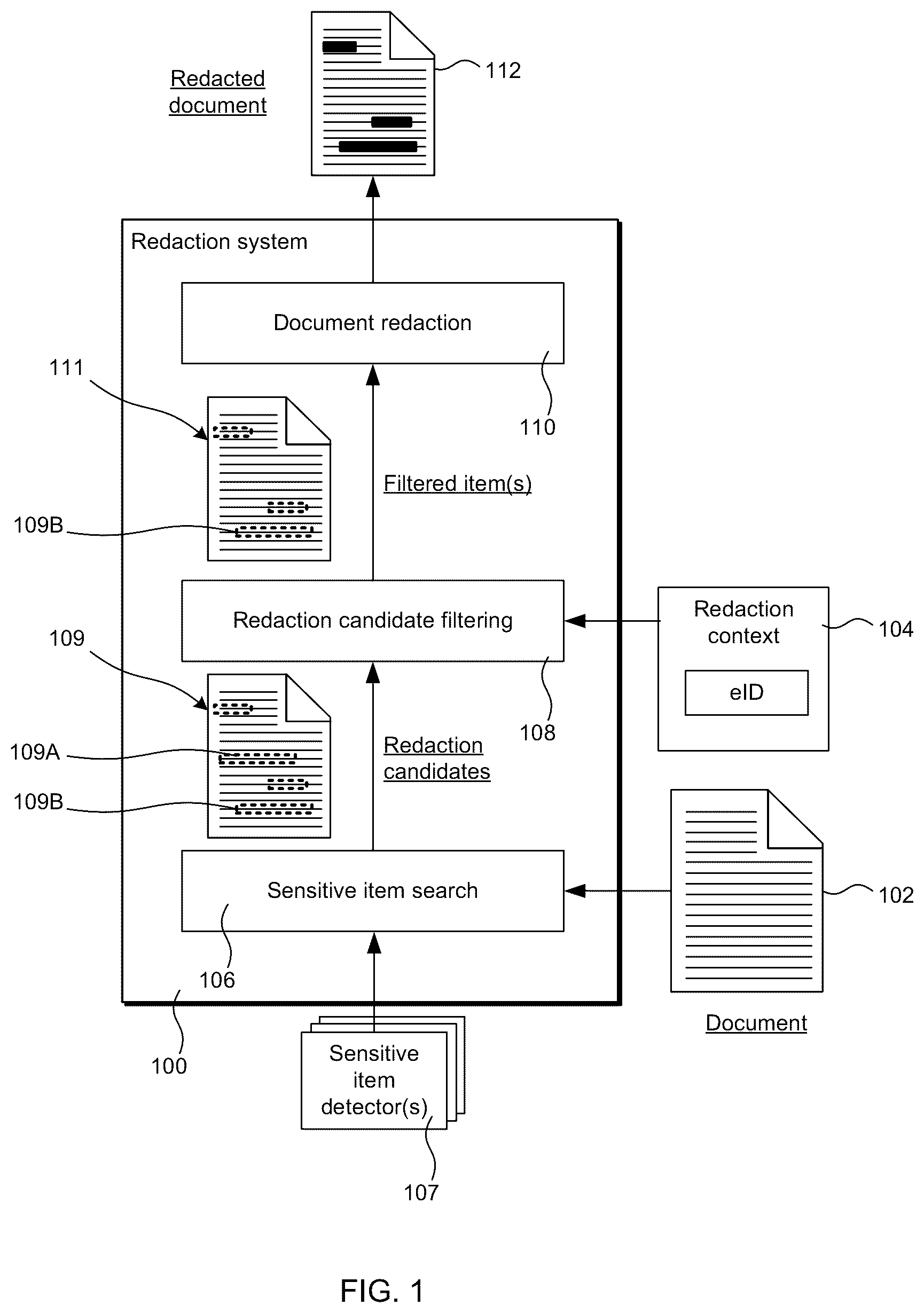 Patent US12367250 — Detection and removal of predefined sensitive information types from electronic documents — Figure 1