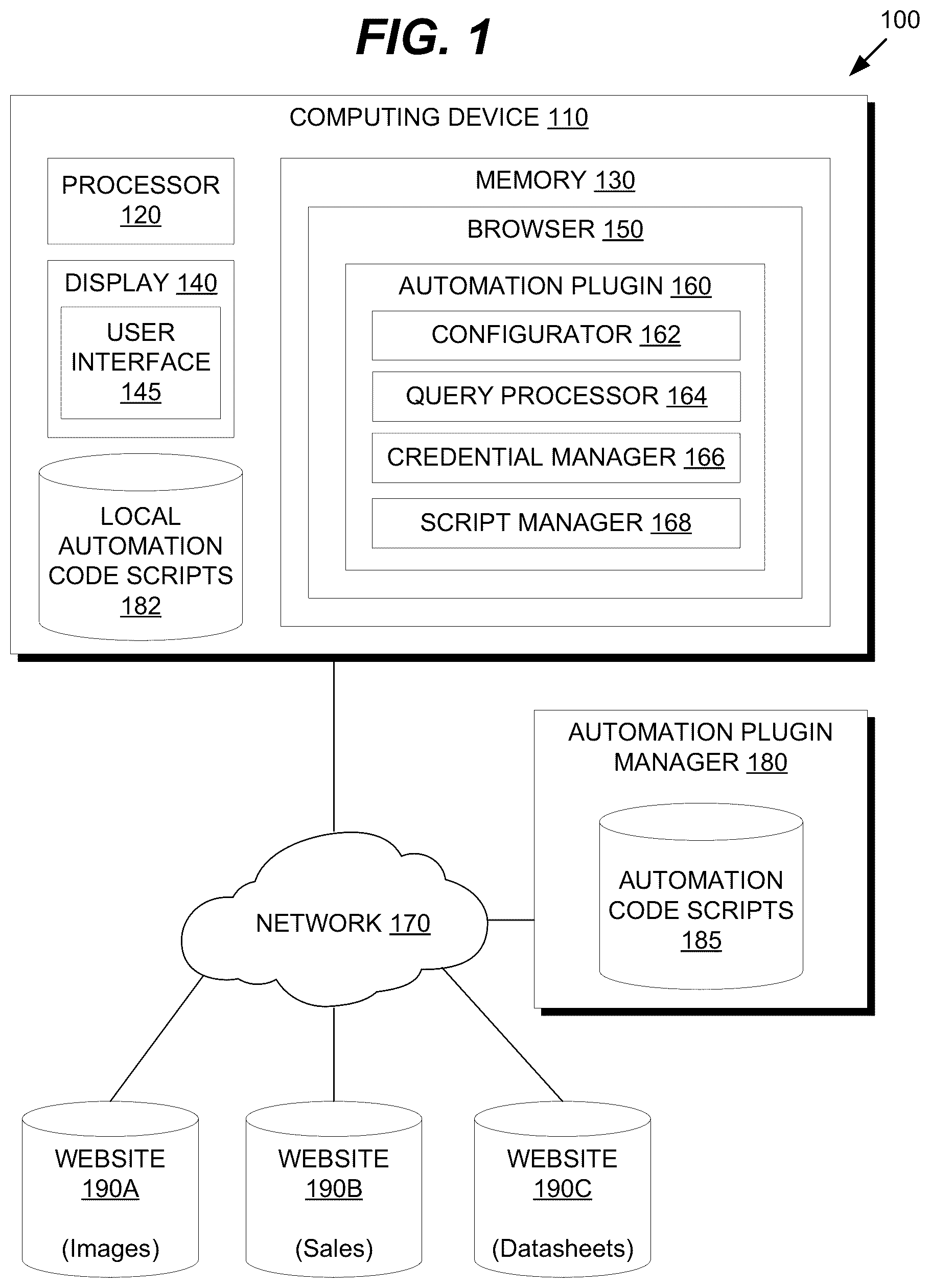 Patent US12367251 Figure 1 – Browser based robotic process automation