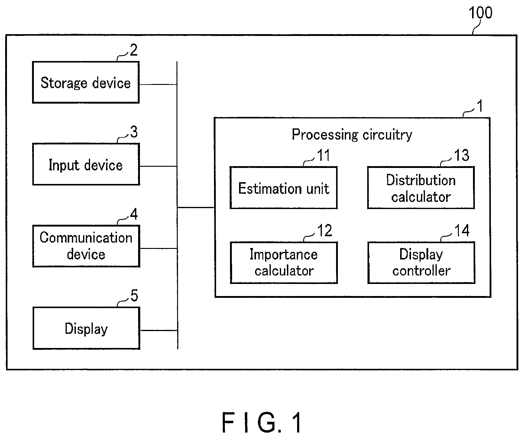 Patent US12367258 — Importance analysis apparatus, method, and non-transitory computer readable medium — Figure 1