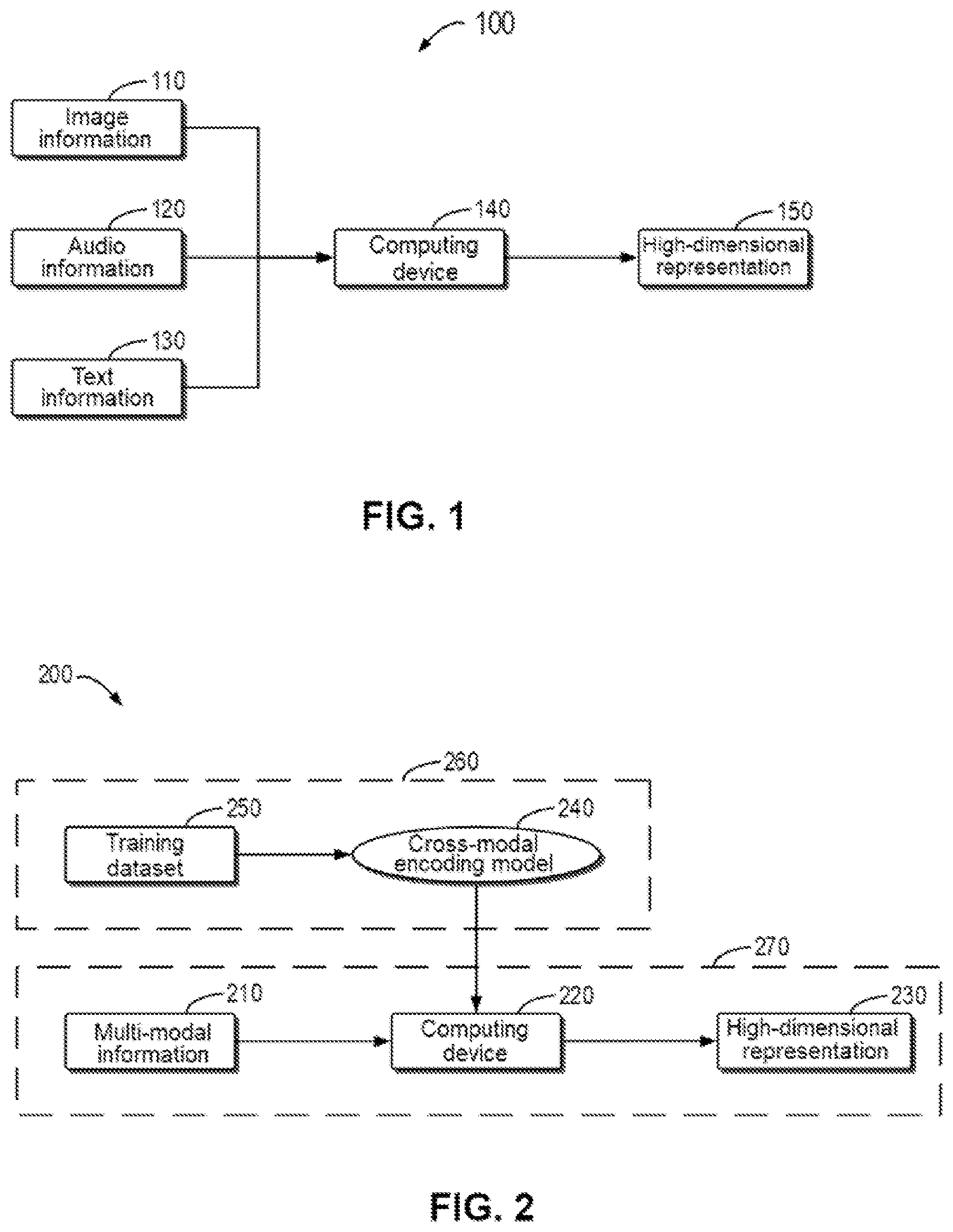 Patent US12367259 — Method, electronic device, and computer program product for training model — Figure 1